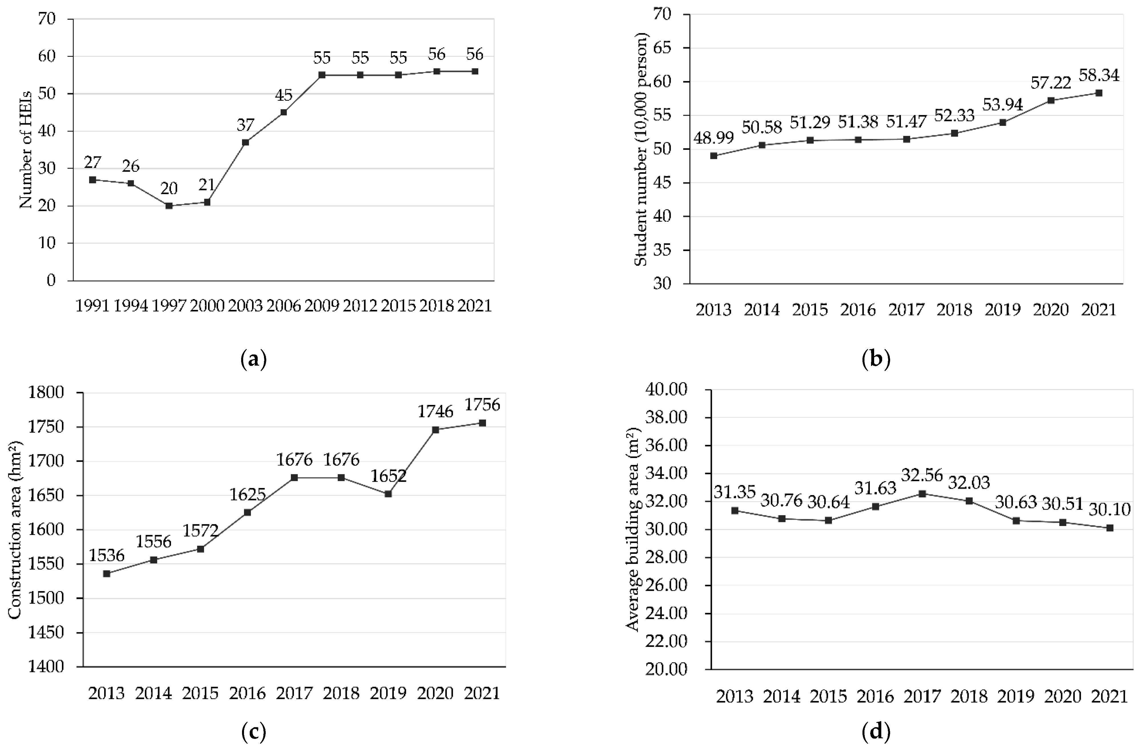 Sustainability 14 10414 g001