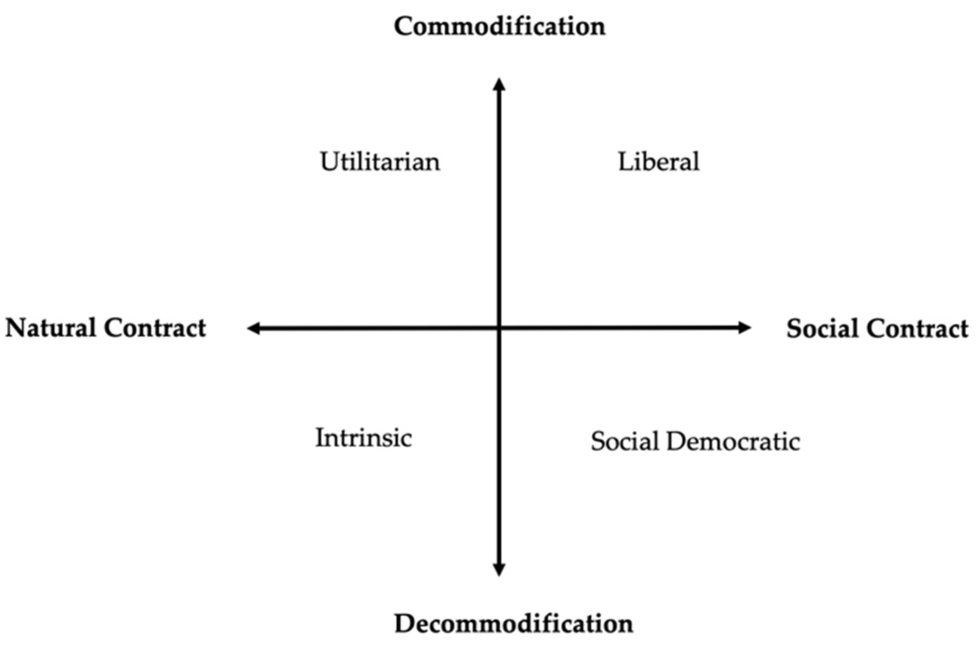 Sustainability 14 10415 g003