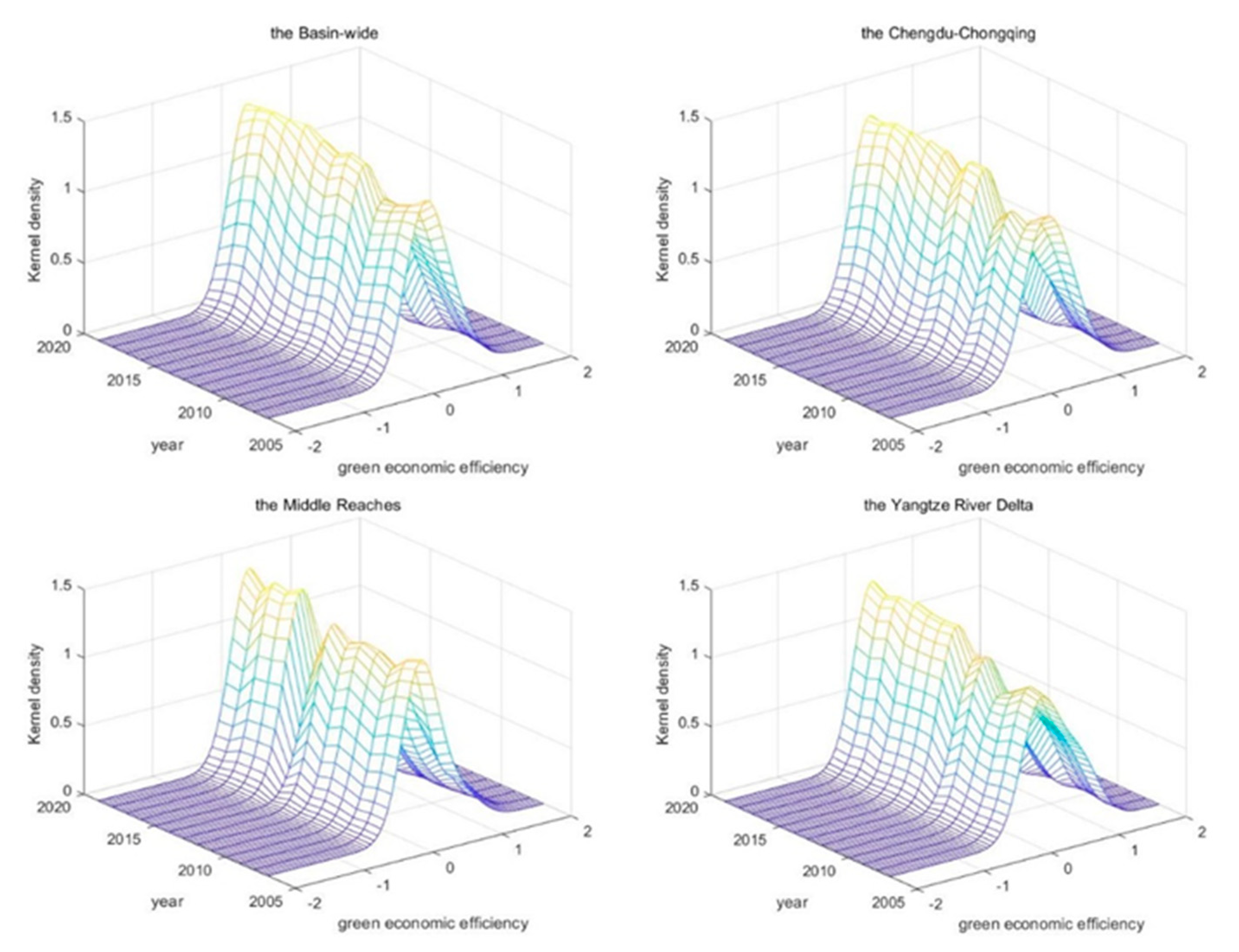 Sustainability 14 10417 g002