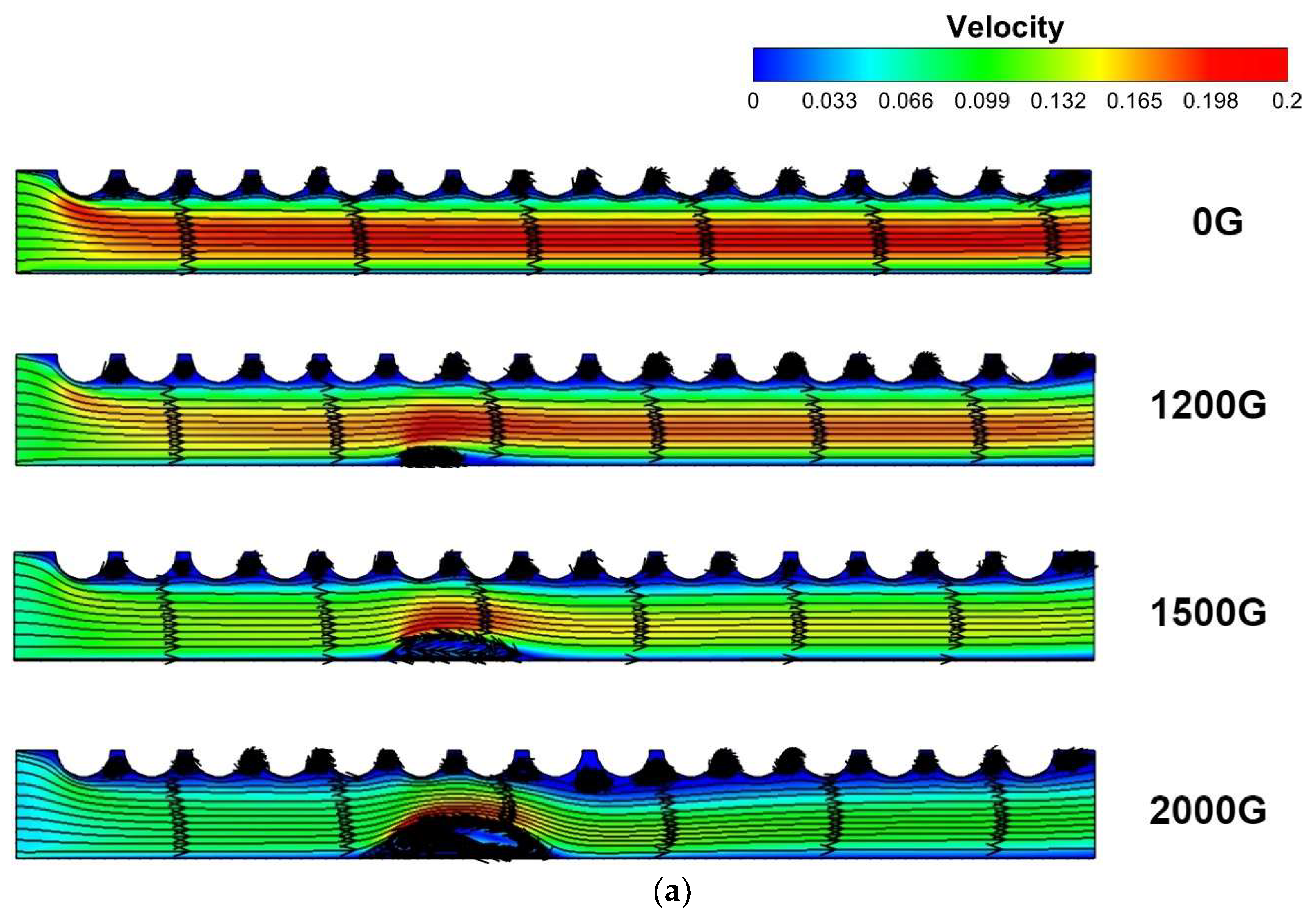 Sustainability 14 10419 g004a 550