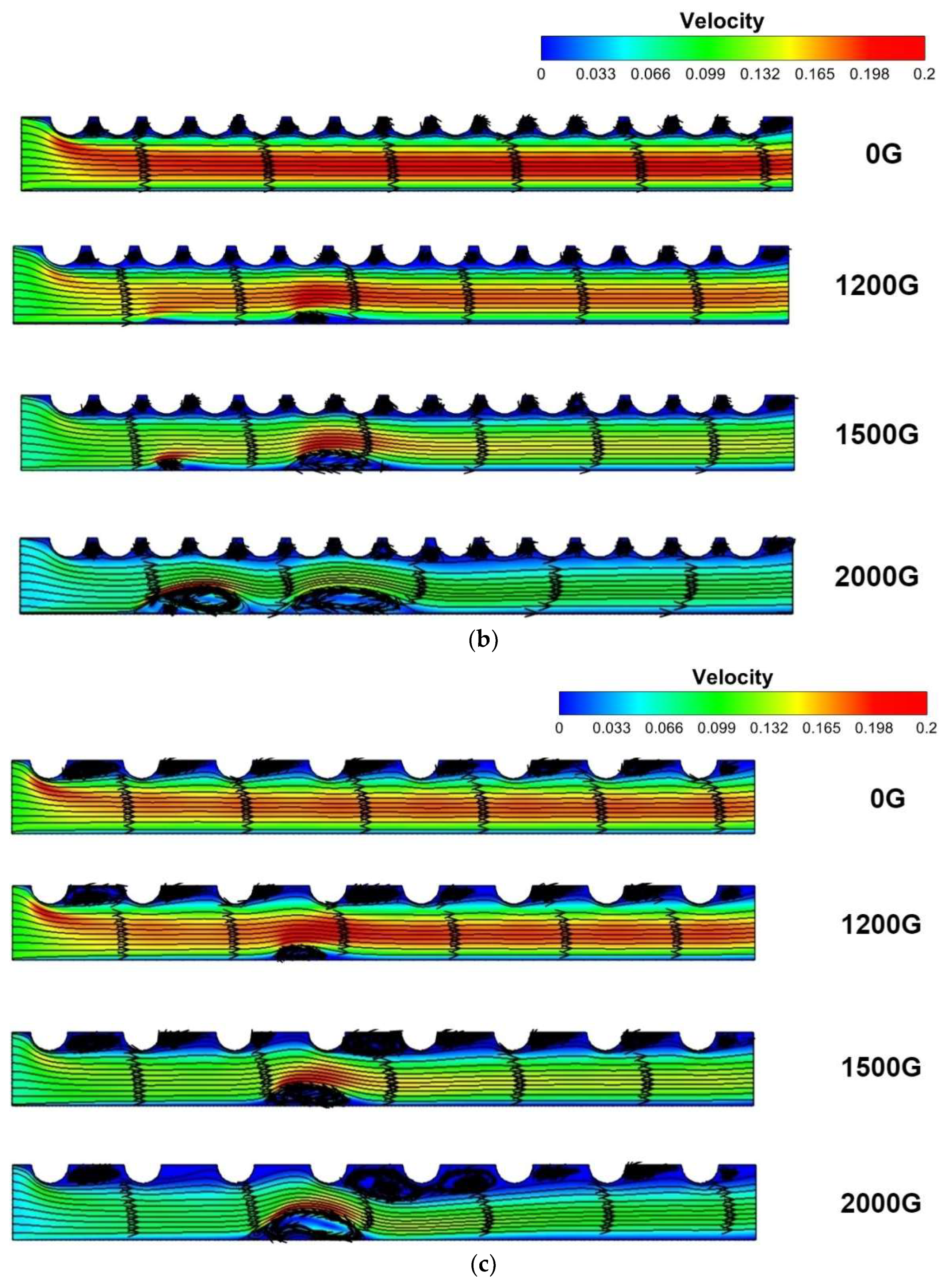 Sustainability 14 10419 g004b 550