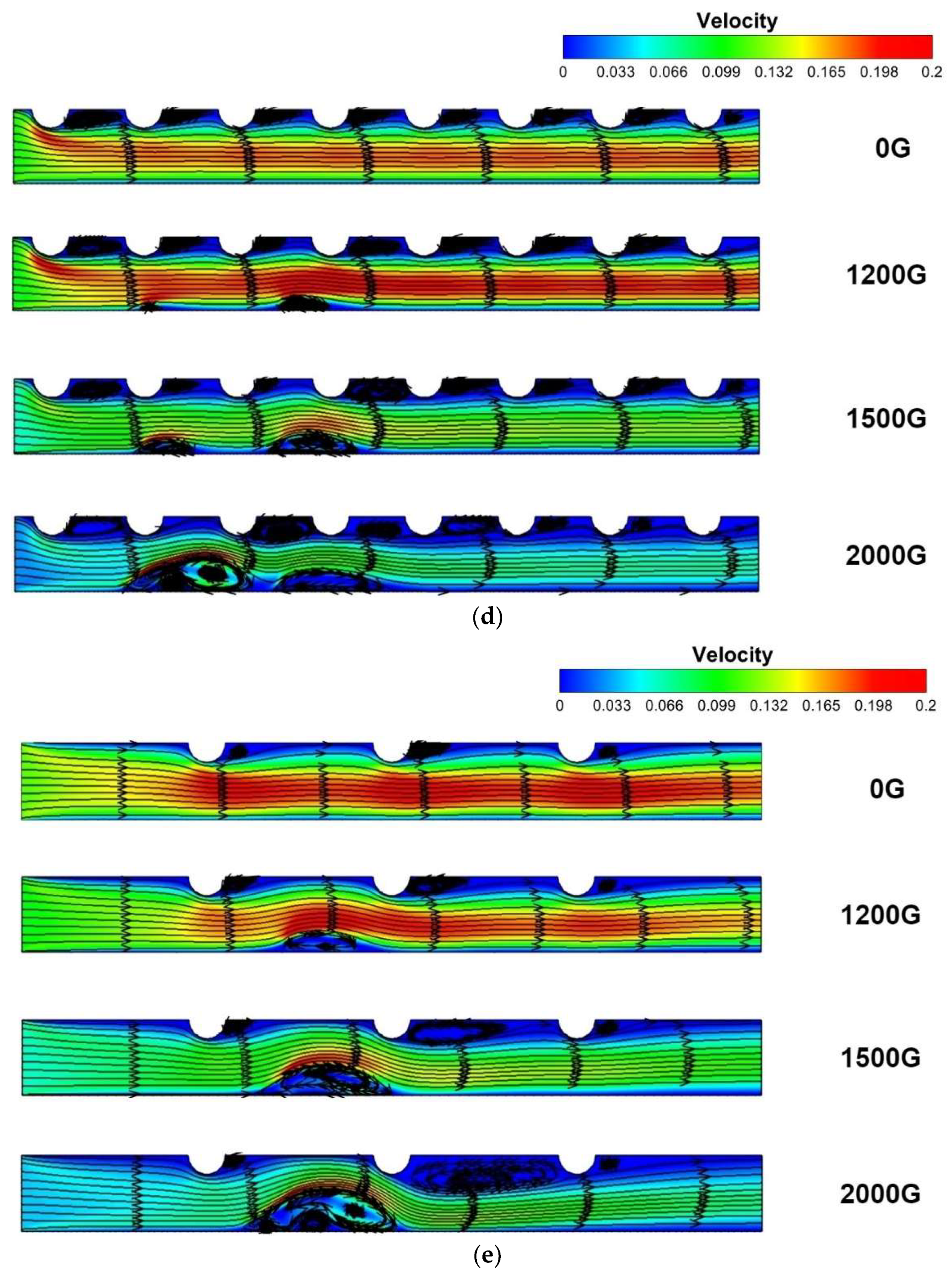 Sustainability 14 10419 g004c 550