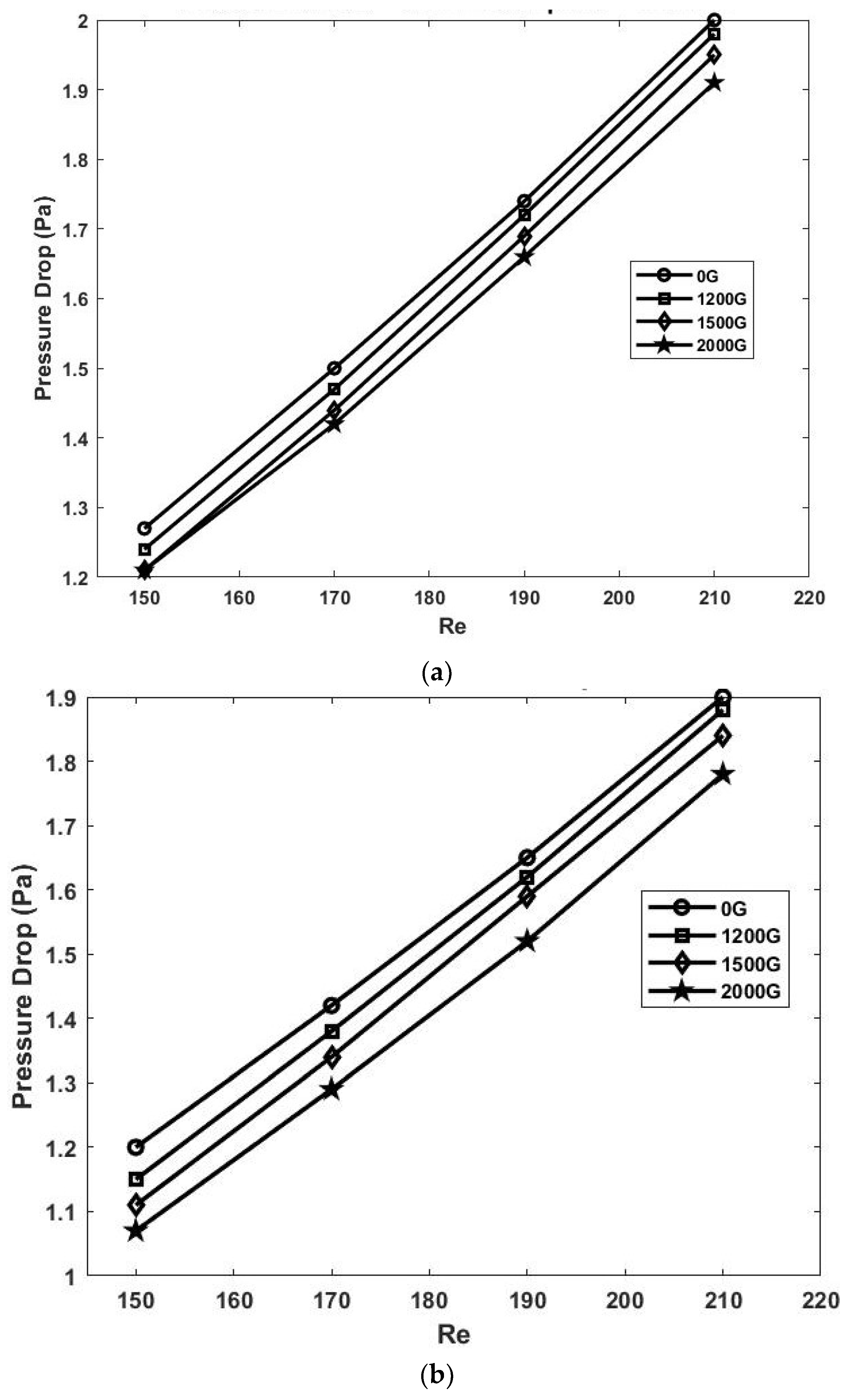 Sustainability 14 10419 g006a 550
