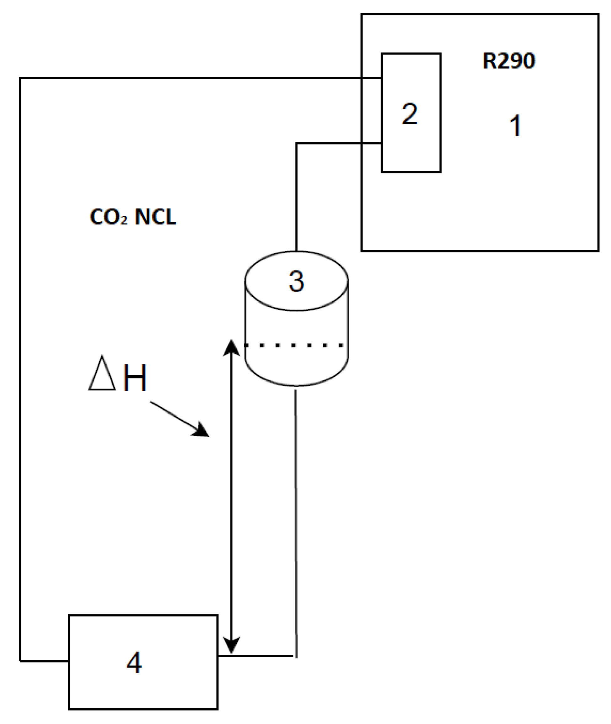 Sustainability 14 10422 g001