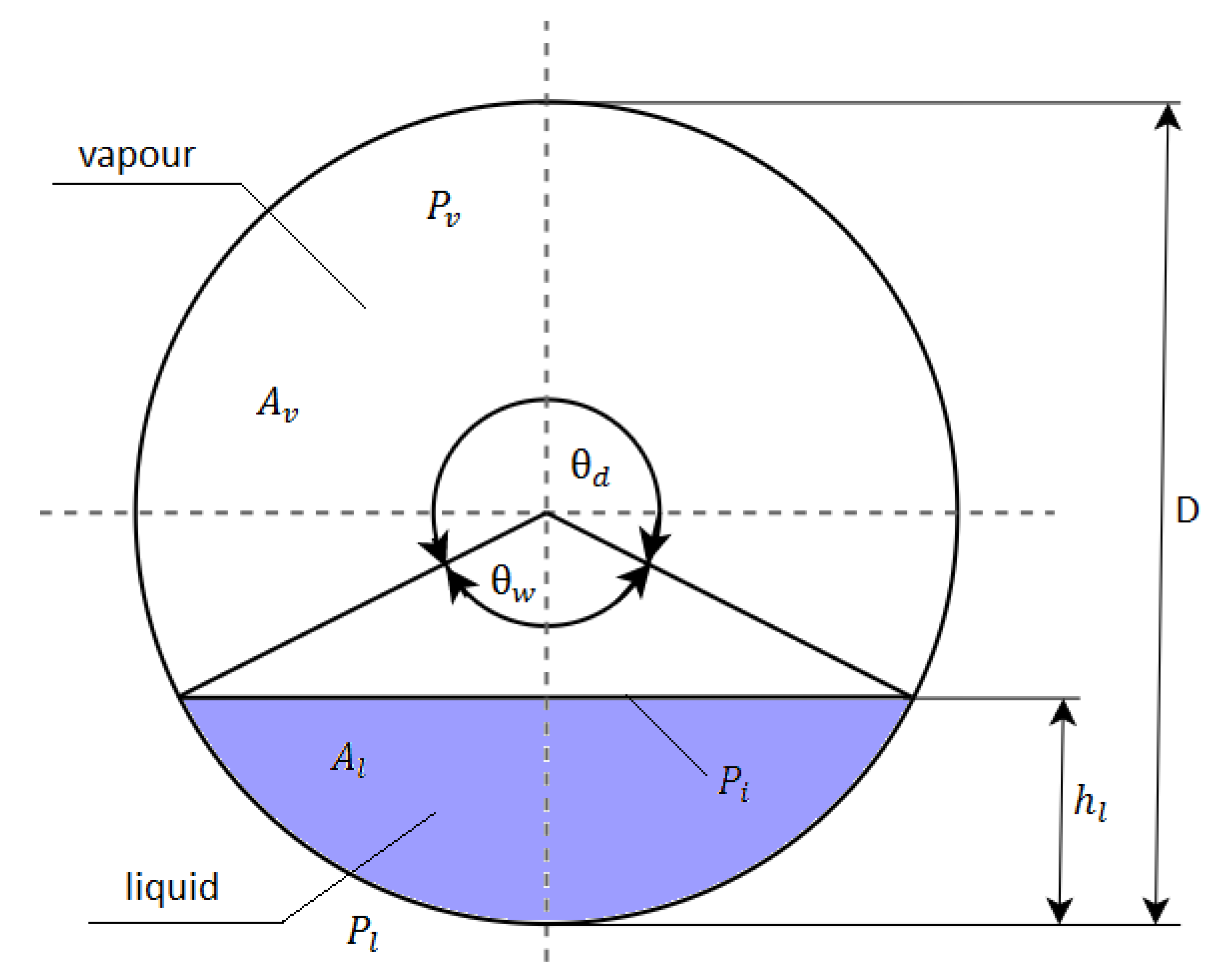 Sustainability 14 10422 g002