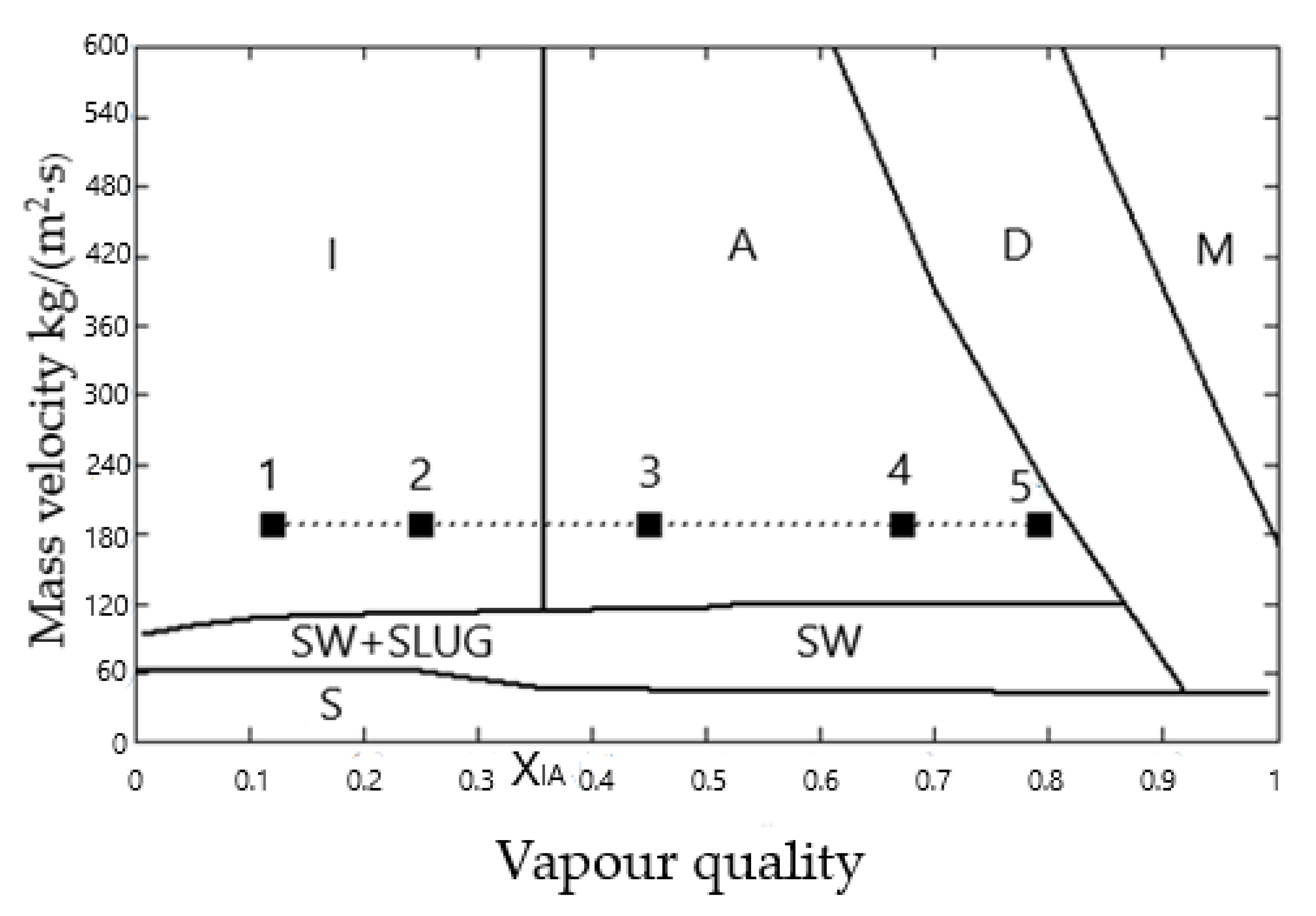 Sustainability 14 10422 g003