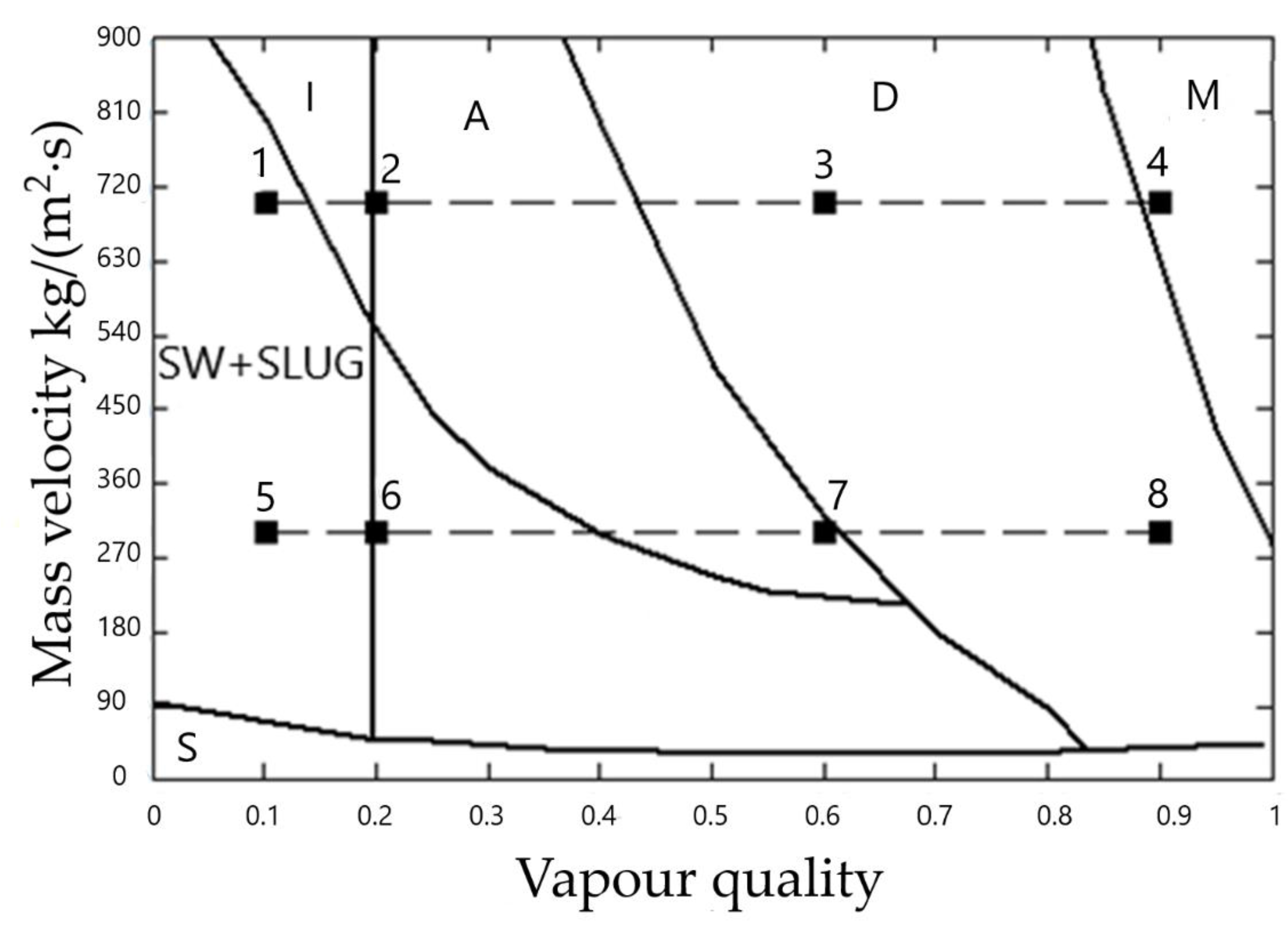 Sustainability 14 10422 g004