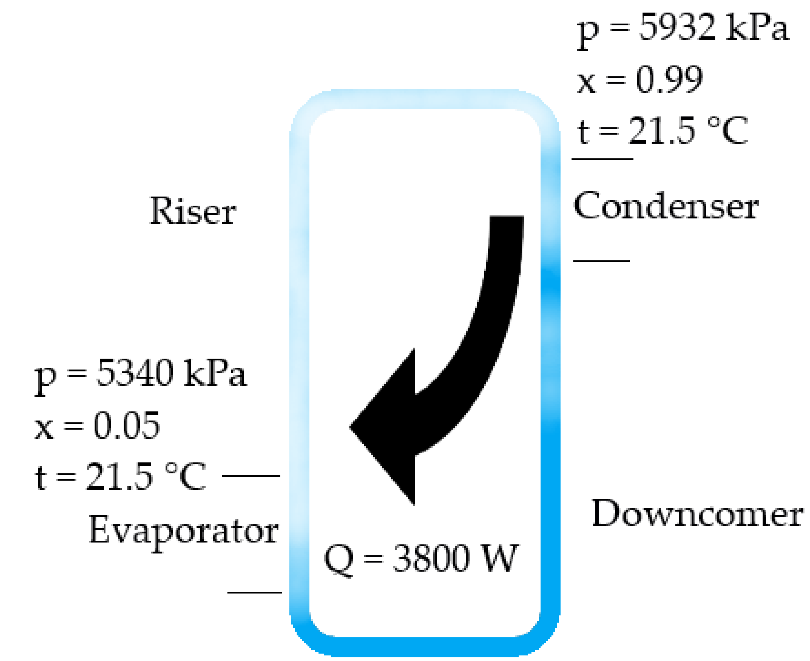 Sustainability 14 10422 g005