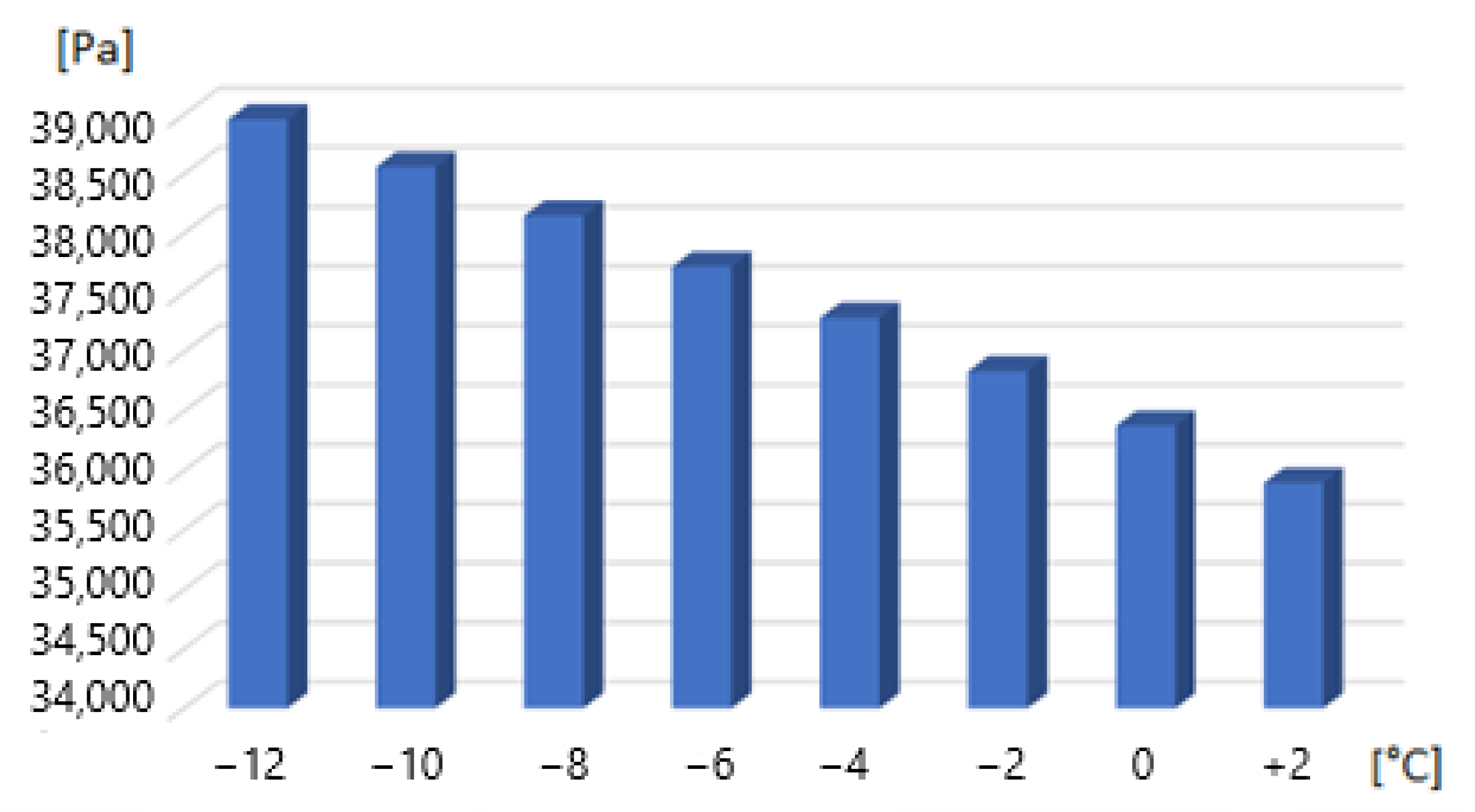 Sustainability 14 10422 g006