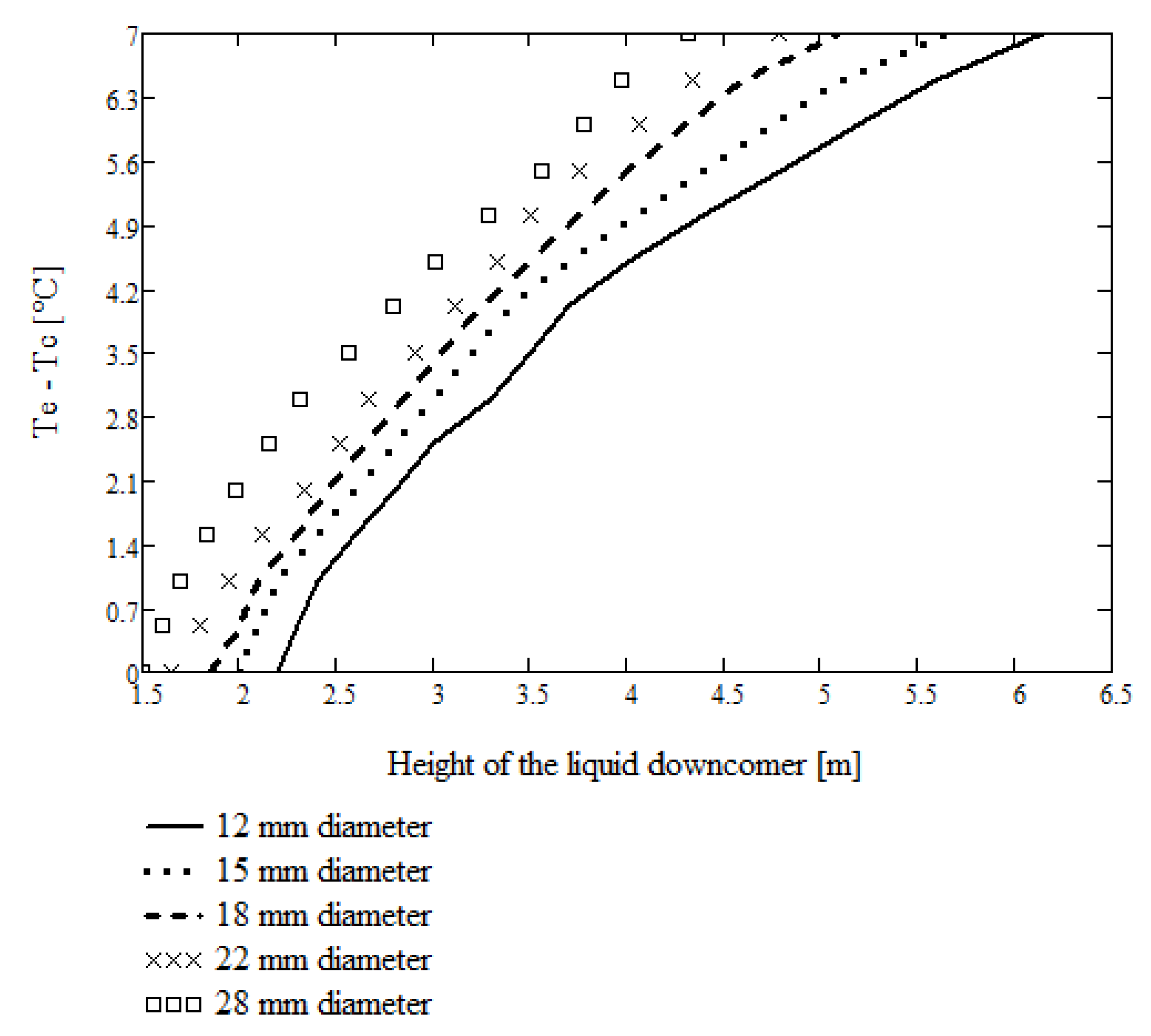 Sustainability 14 10422 g007