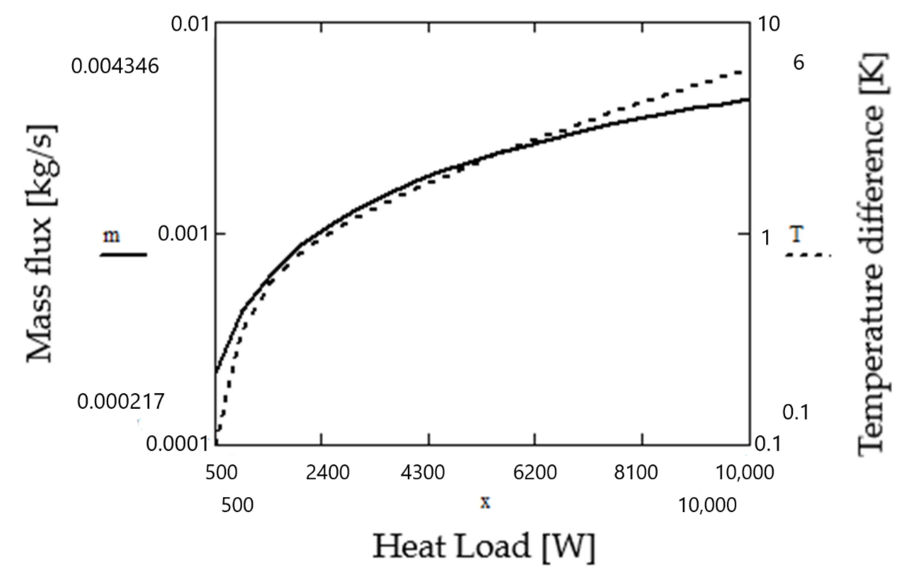 Sustainability 14 10422 g008