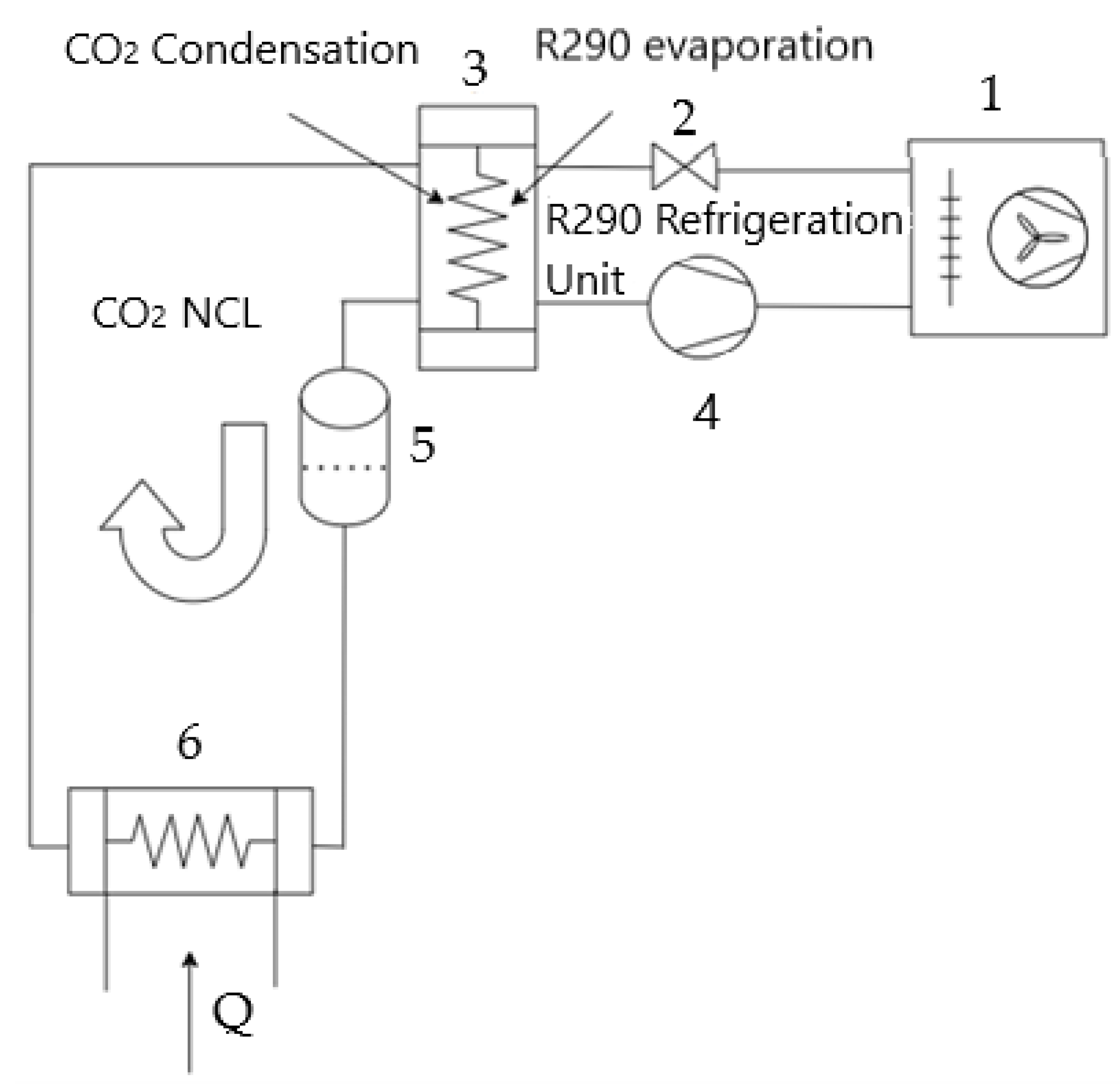 Sustainability Free FullText Assessment of Efficiency of Heat