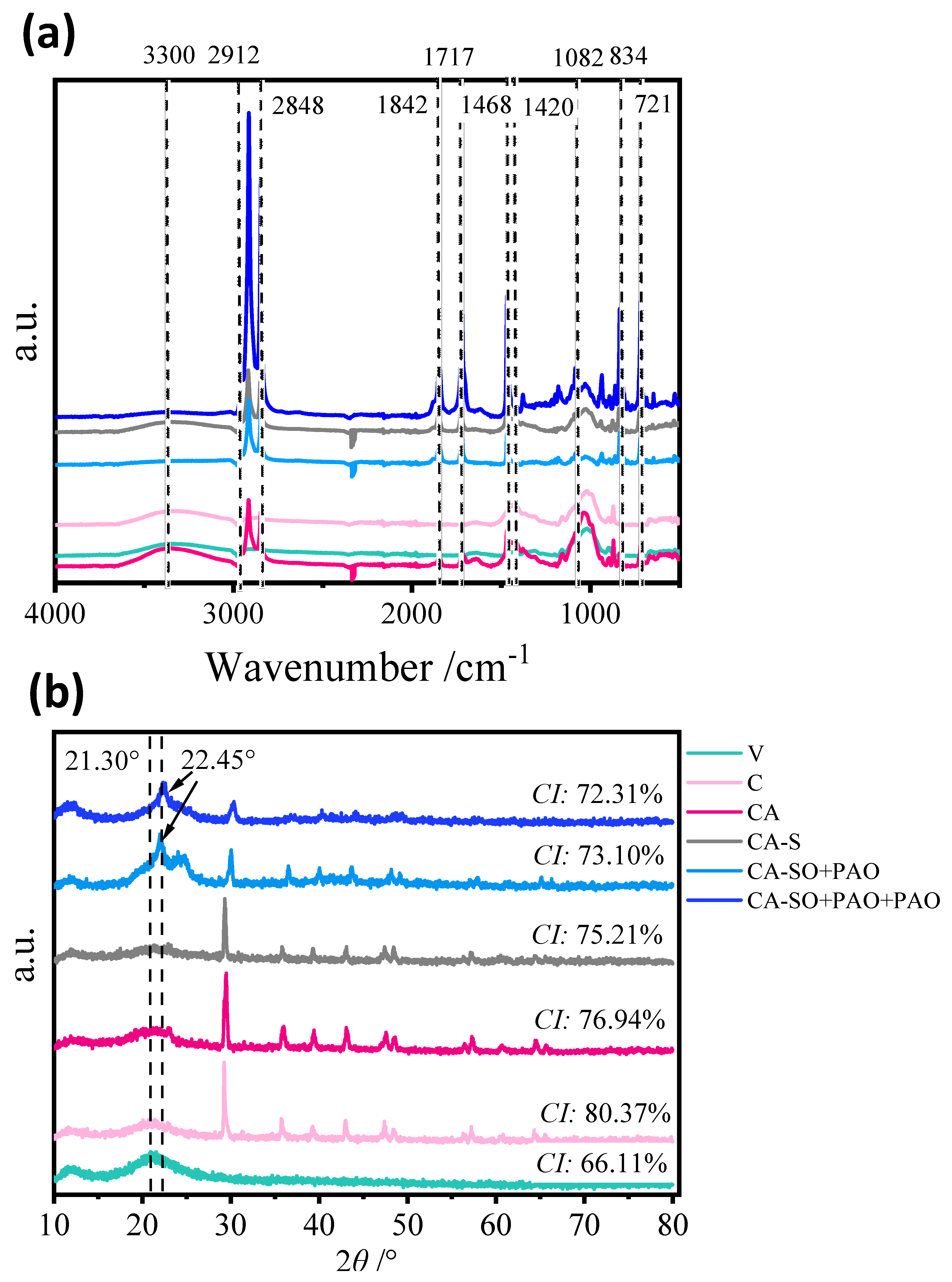 Sustainability 14 10425 g003