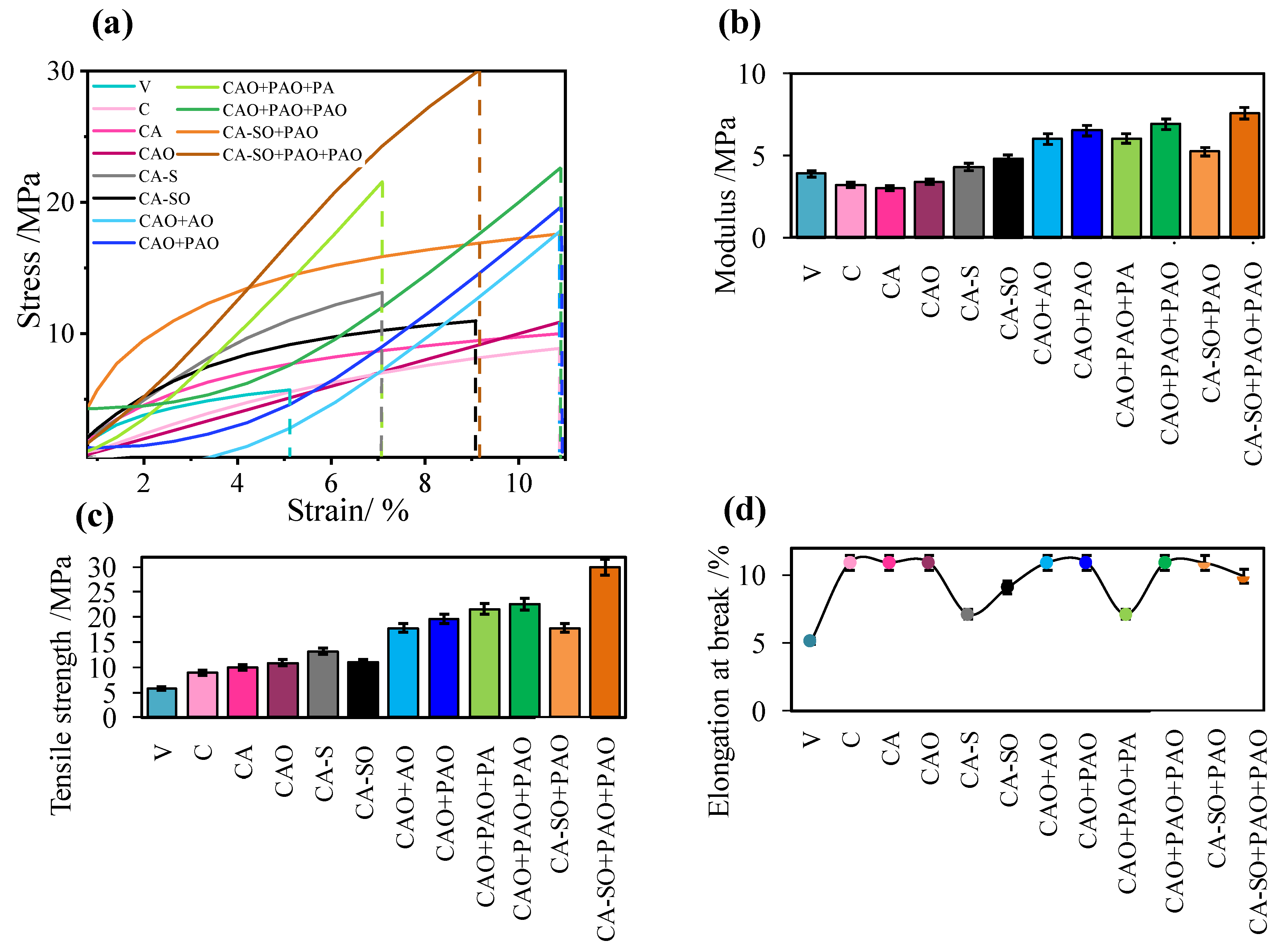 Sustainability 14 10425 g006