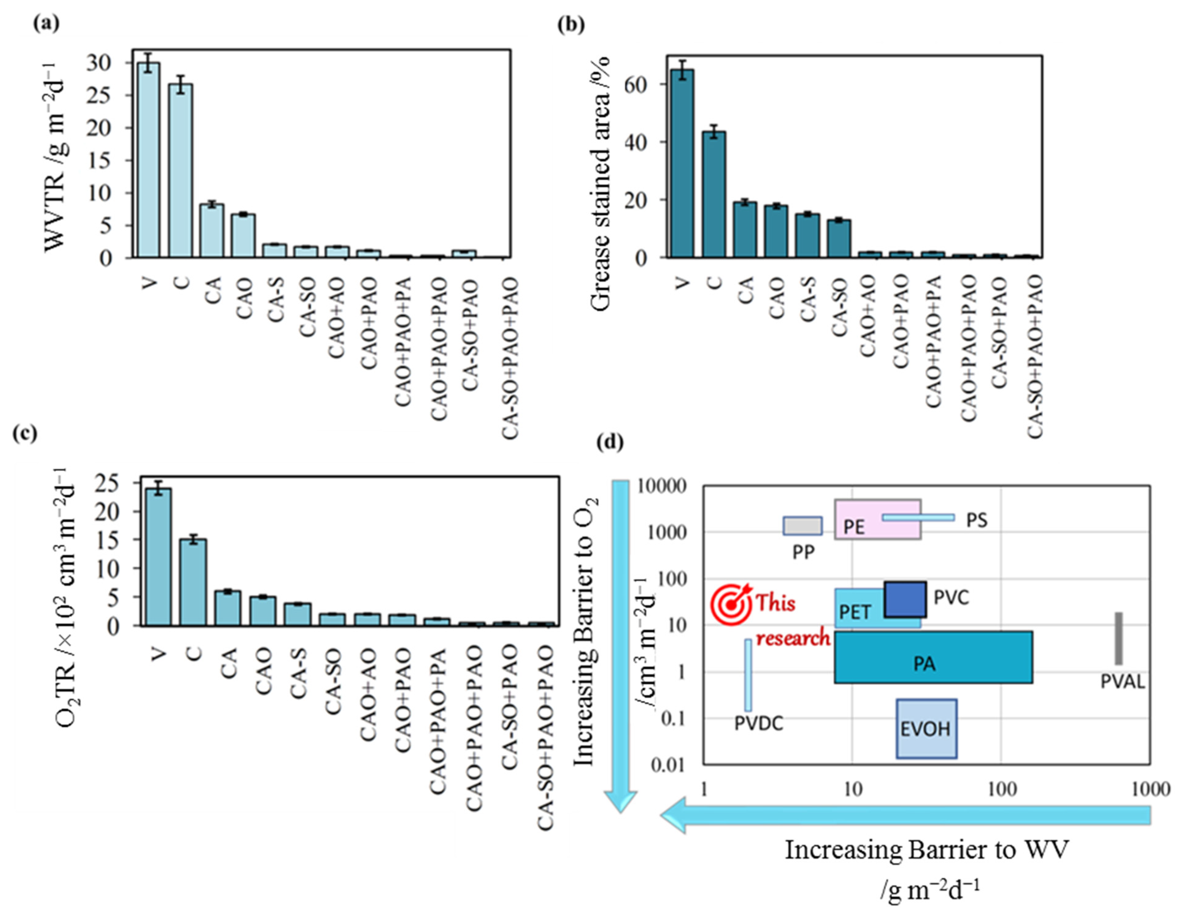 Sustainability 14 10425 g008