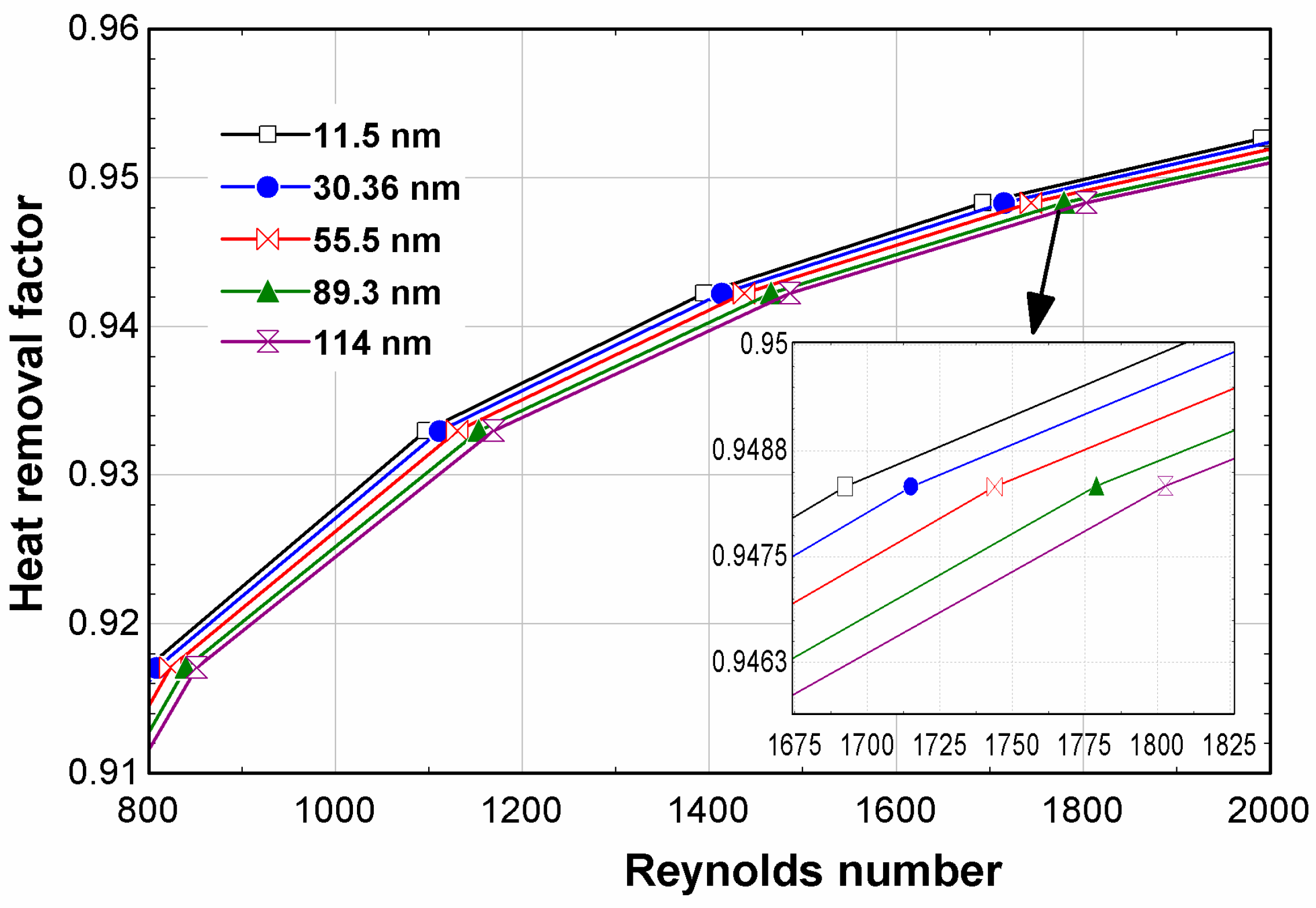 Sustainability 14 10429 g009
