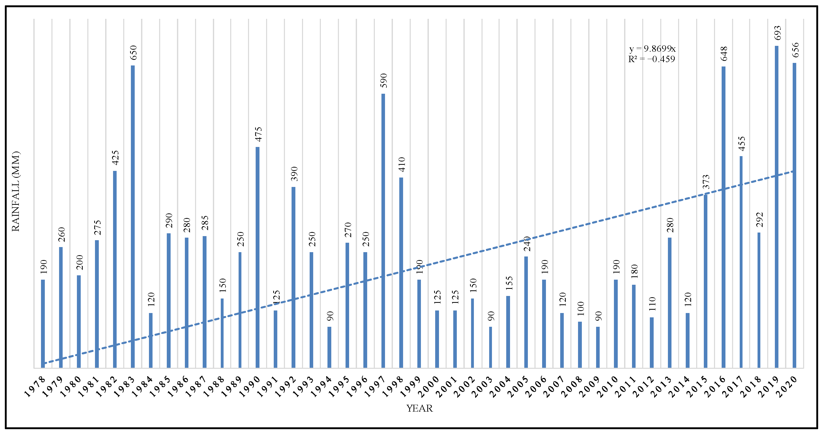 Sustainability 14 10430 g005