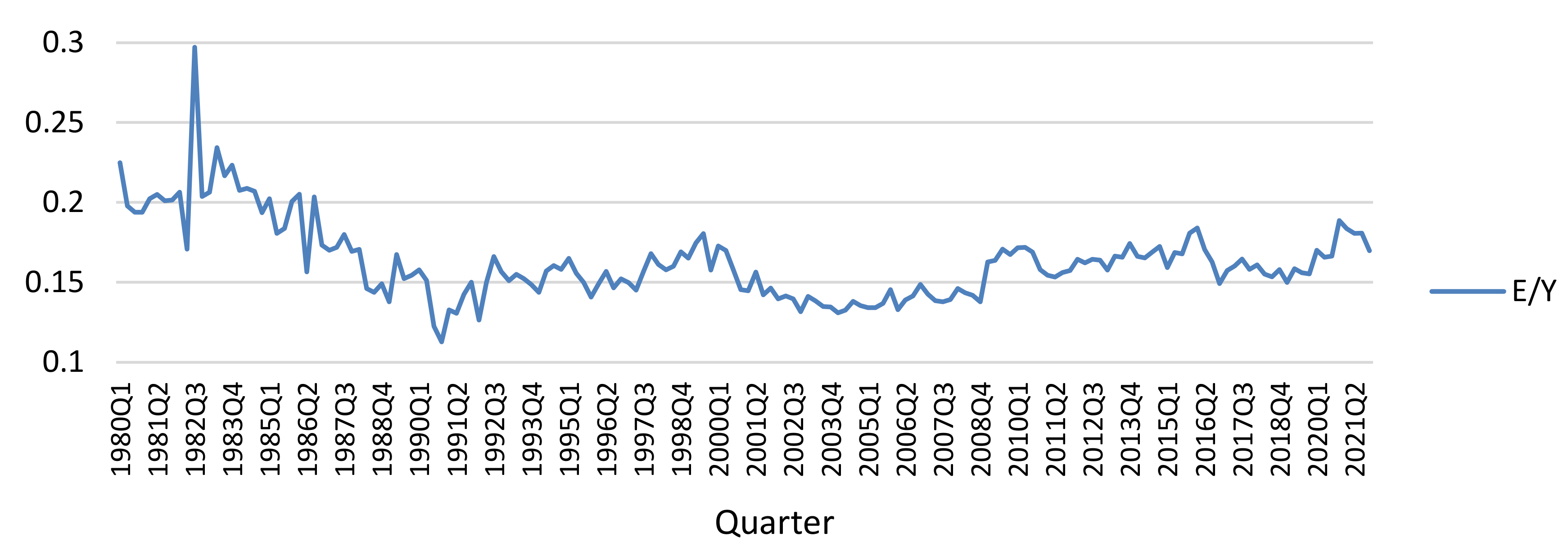Sustainability 14 10431 g002 550