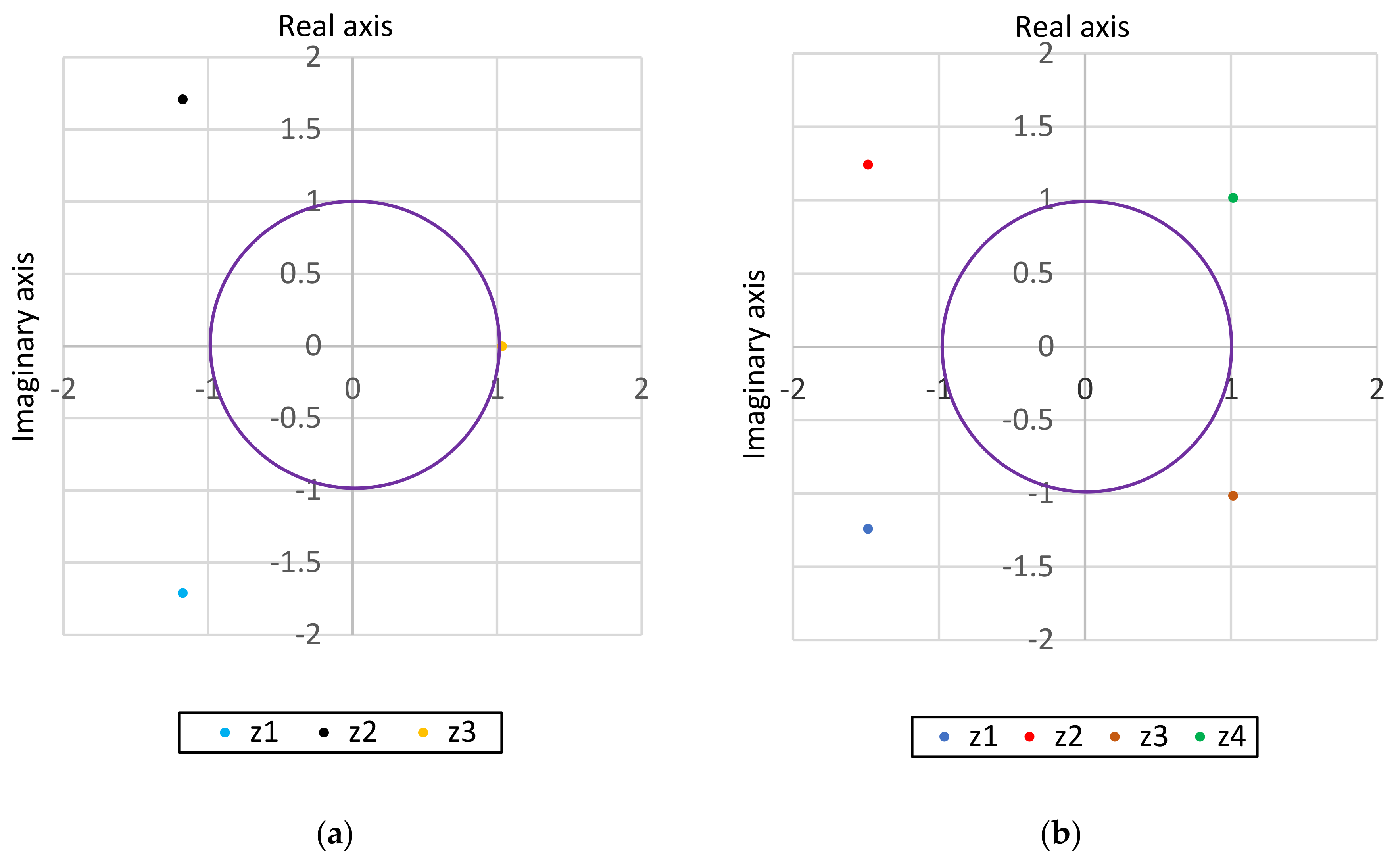 Sustainability 14 10431 g003 550