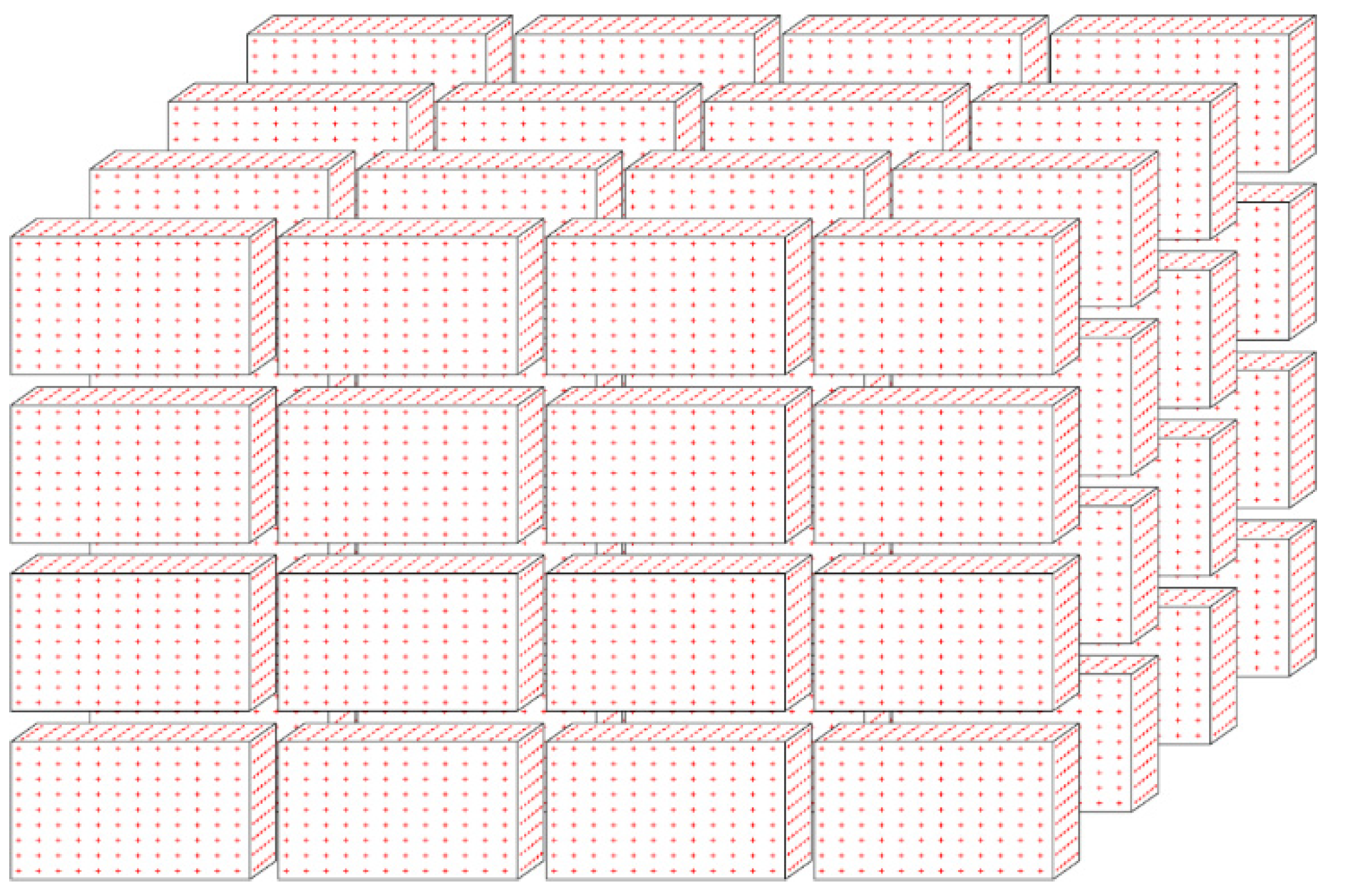 Sustainability 14 10438 g004 550