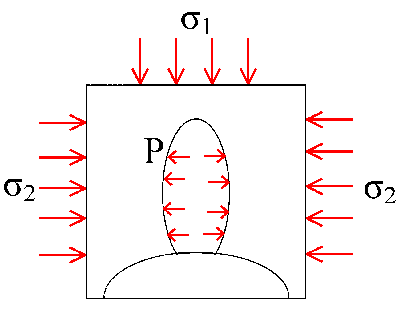Sustainability 14 10438 g007 550