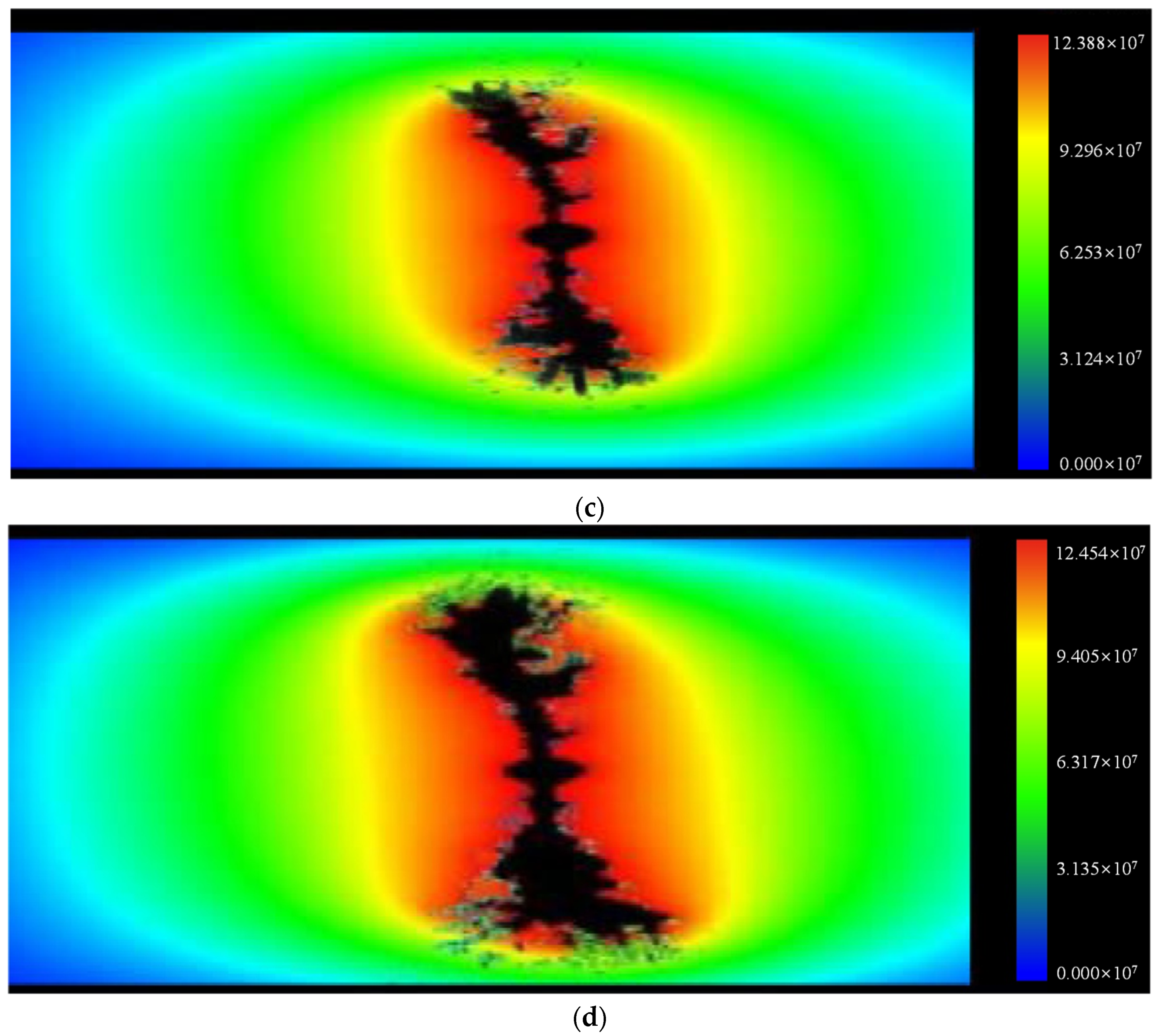 Sustainability 14 10438 g009b 550