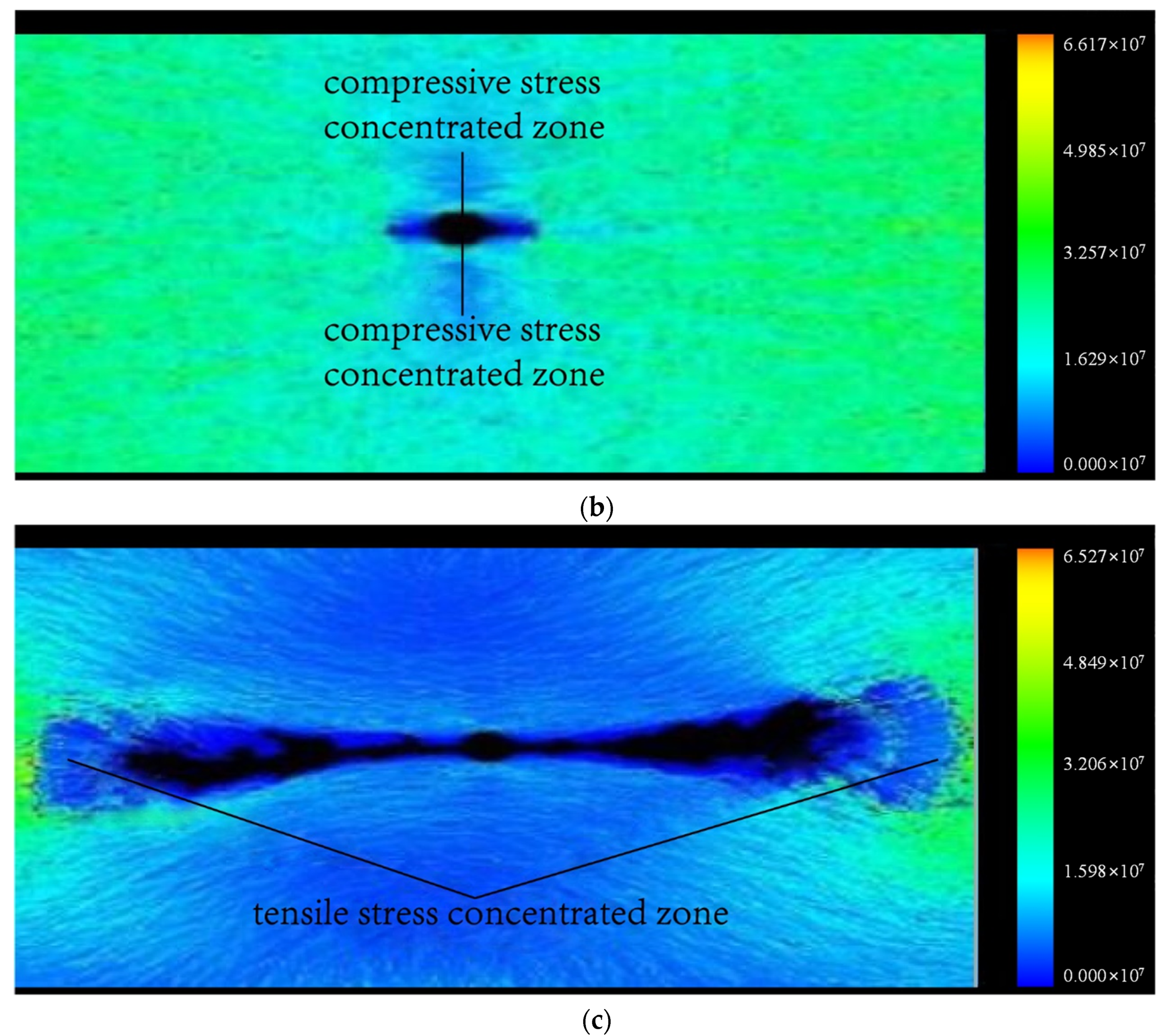 Sustainability 14 10438 g010b 550
