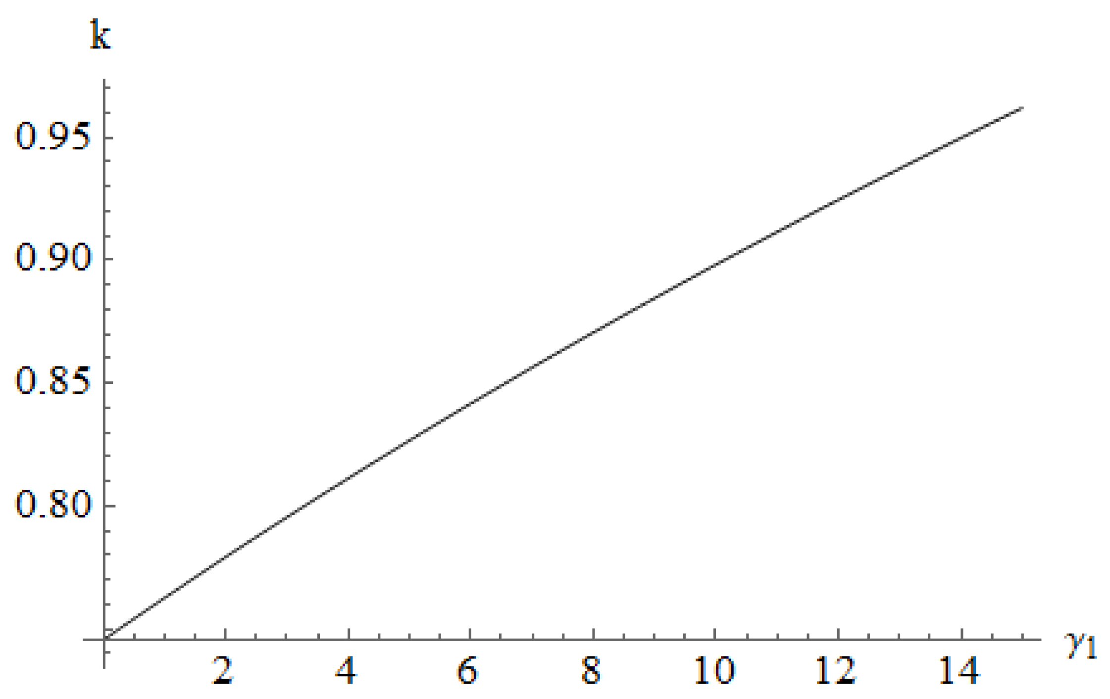 Sustainability 14 10441 g005 Sustainability 14 10441 g005