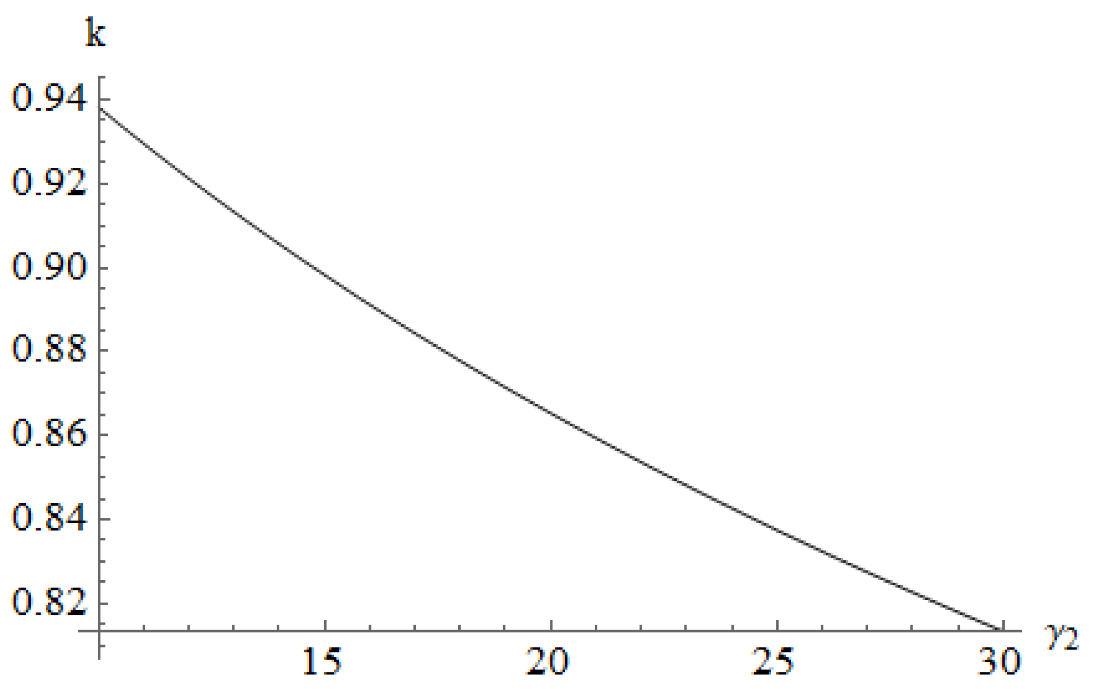 Sustainability 14 10441 g006 Sustainability 14 10441 g006