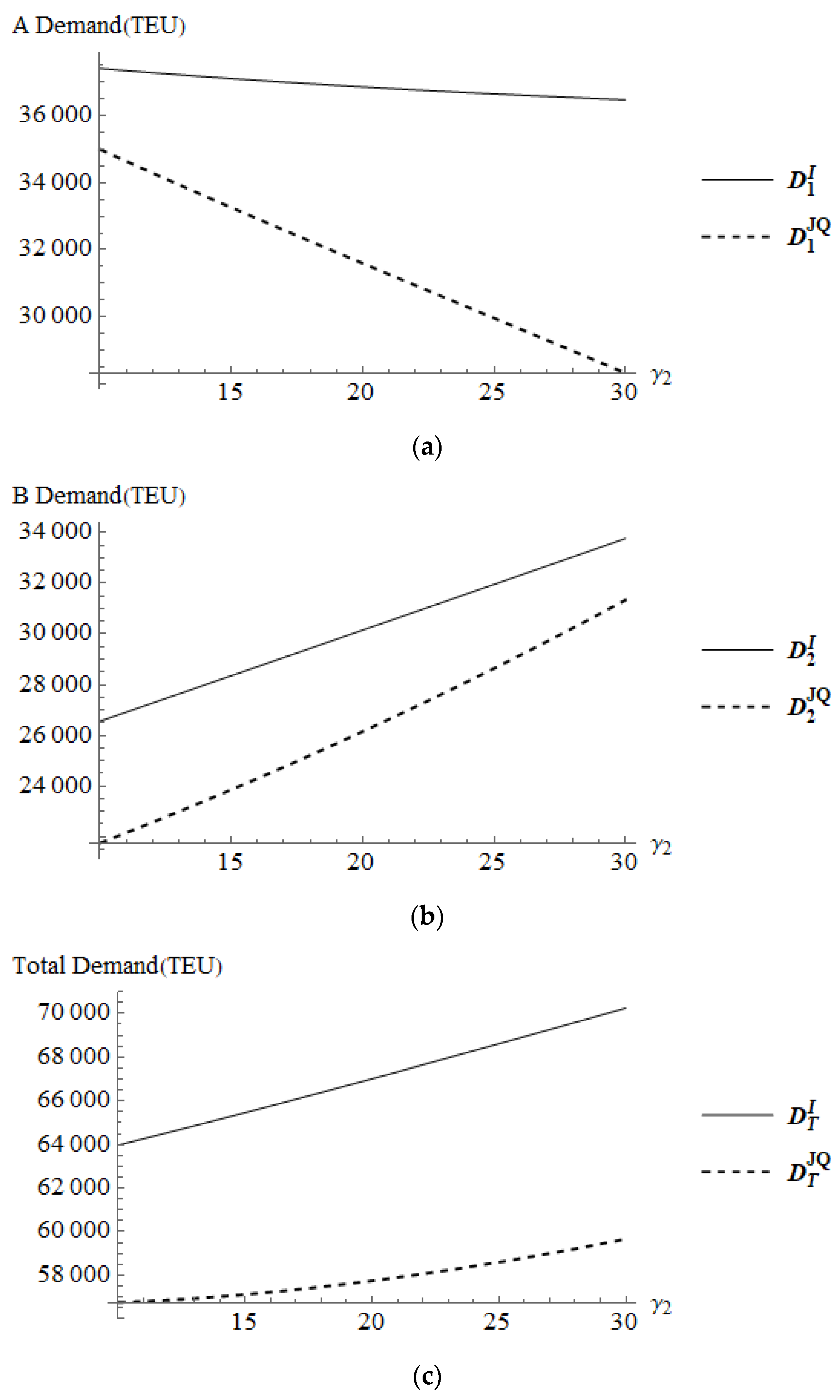 Sustainability 14 10441 g010 Sustainability 14 10441 g010