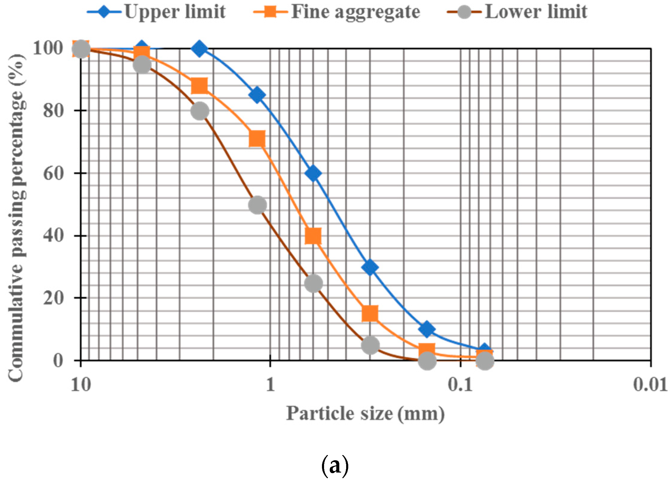 Sustainability 14 10443 g002a