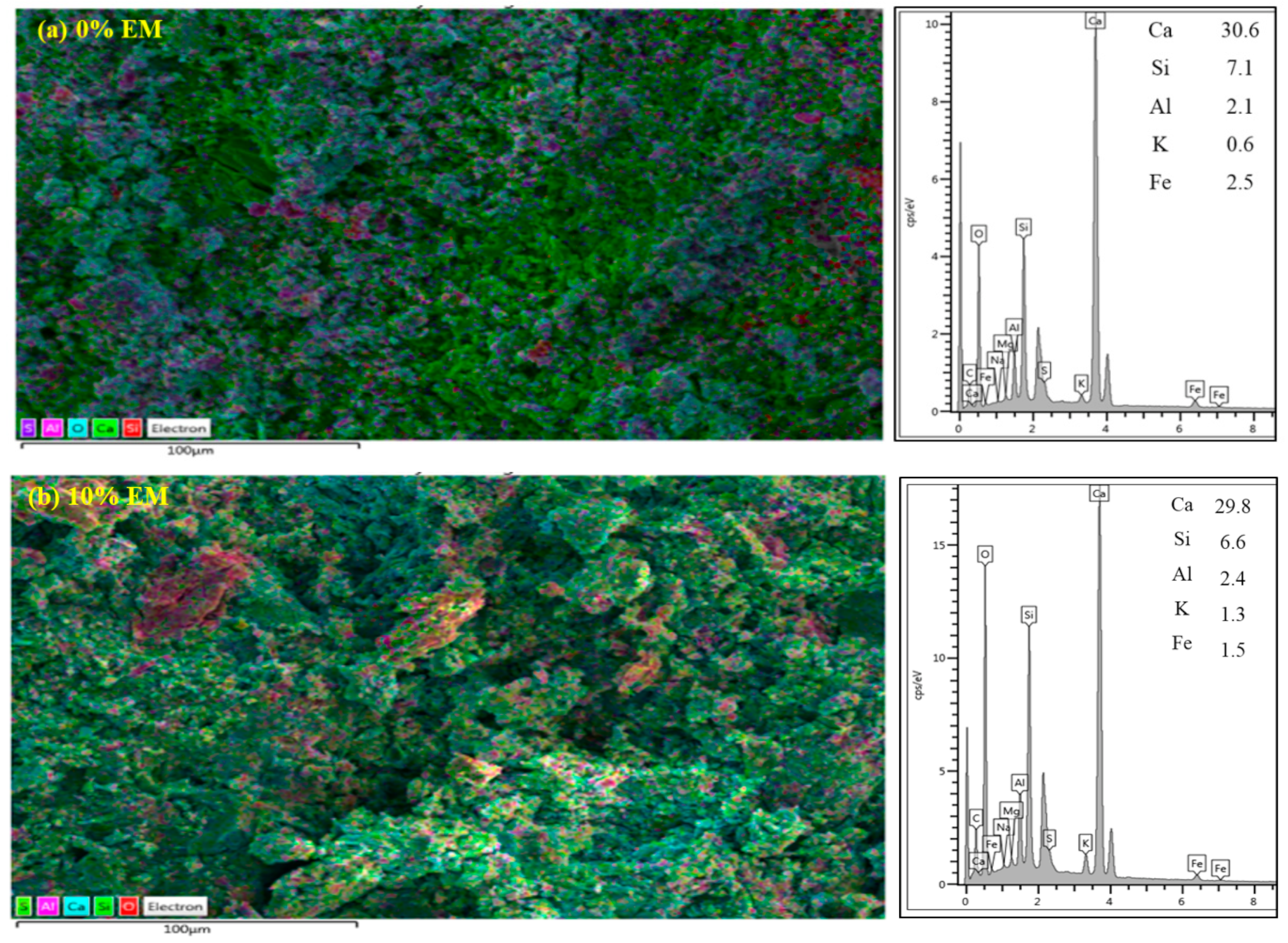 Sustainability 14 10443 g018