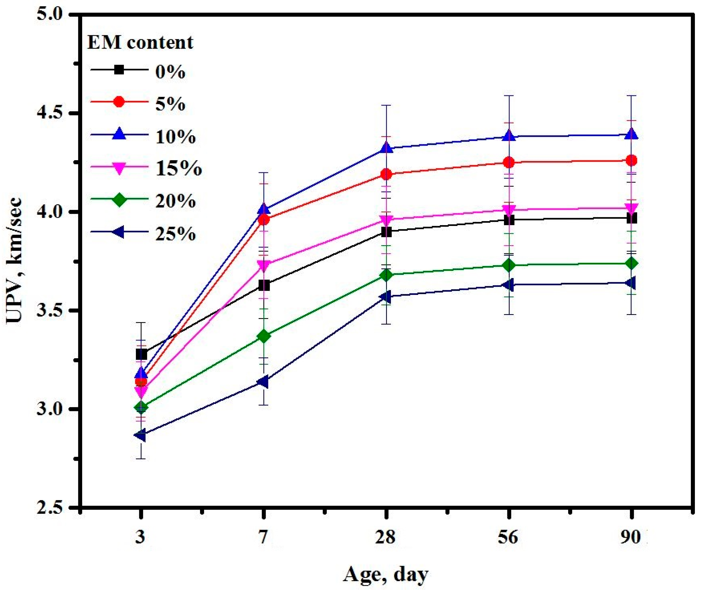 Sustainability 14 10443 g020