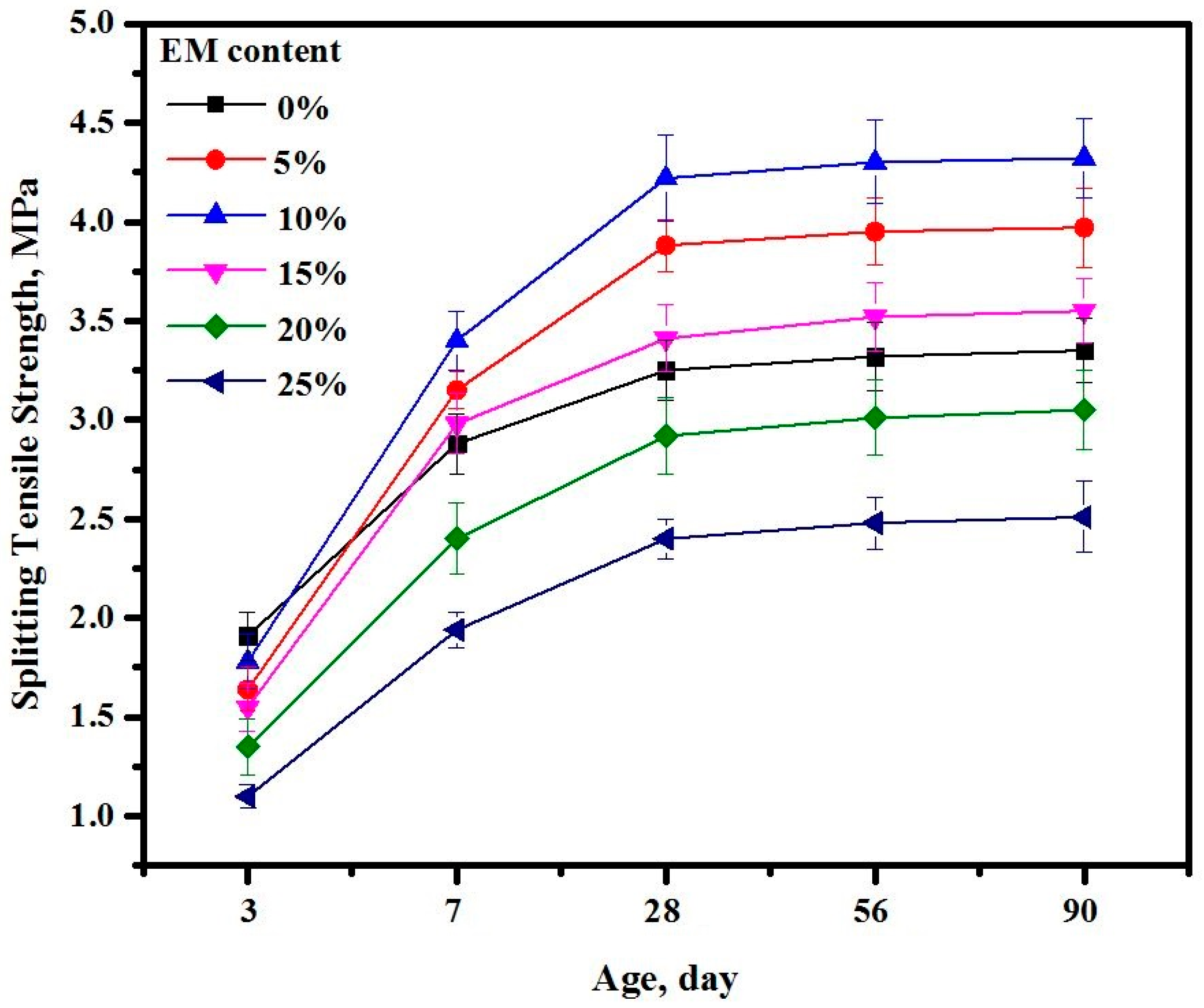 Sustainability 14 10443 g021