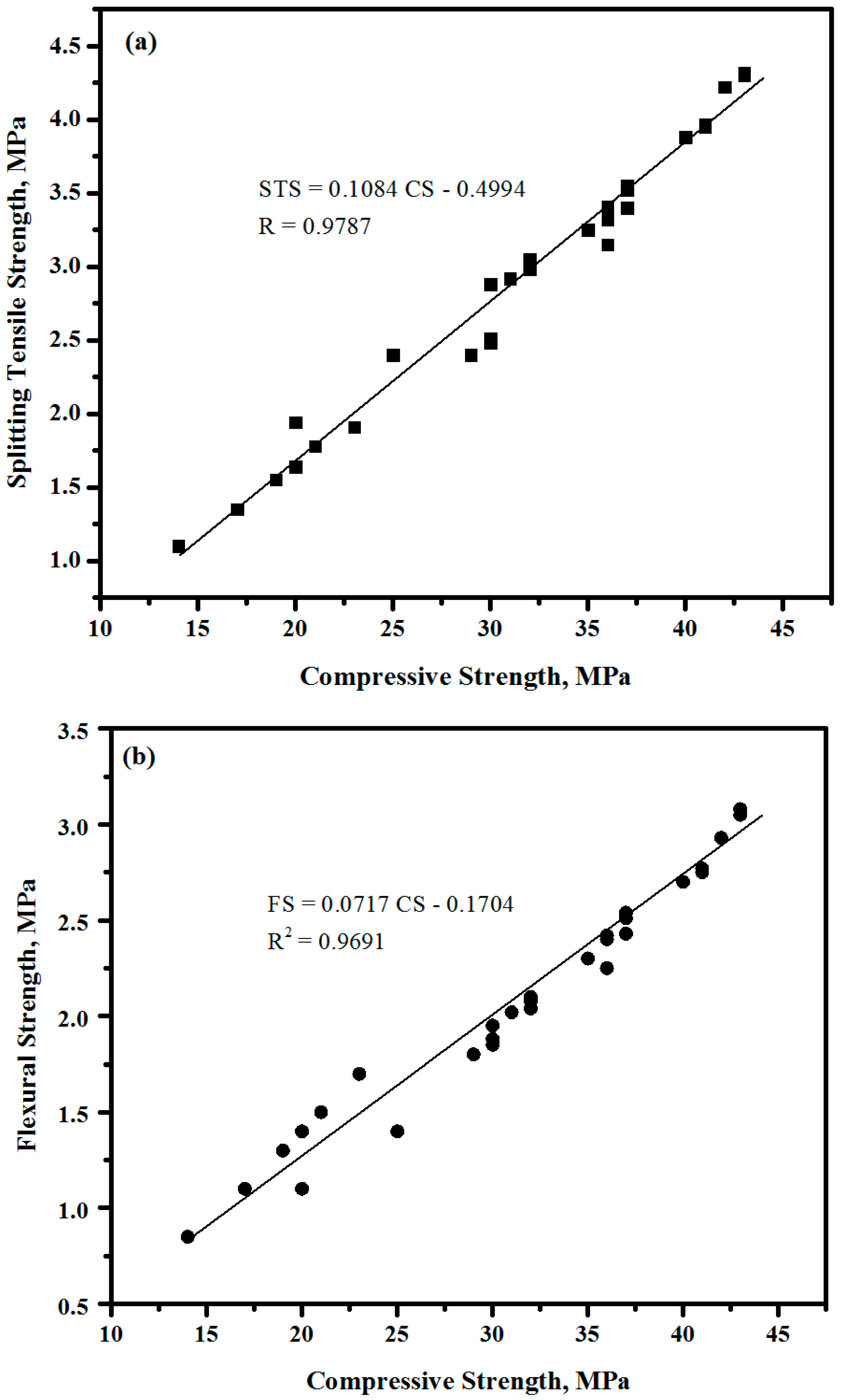 Sustainability 14 10443 g023