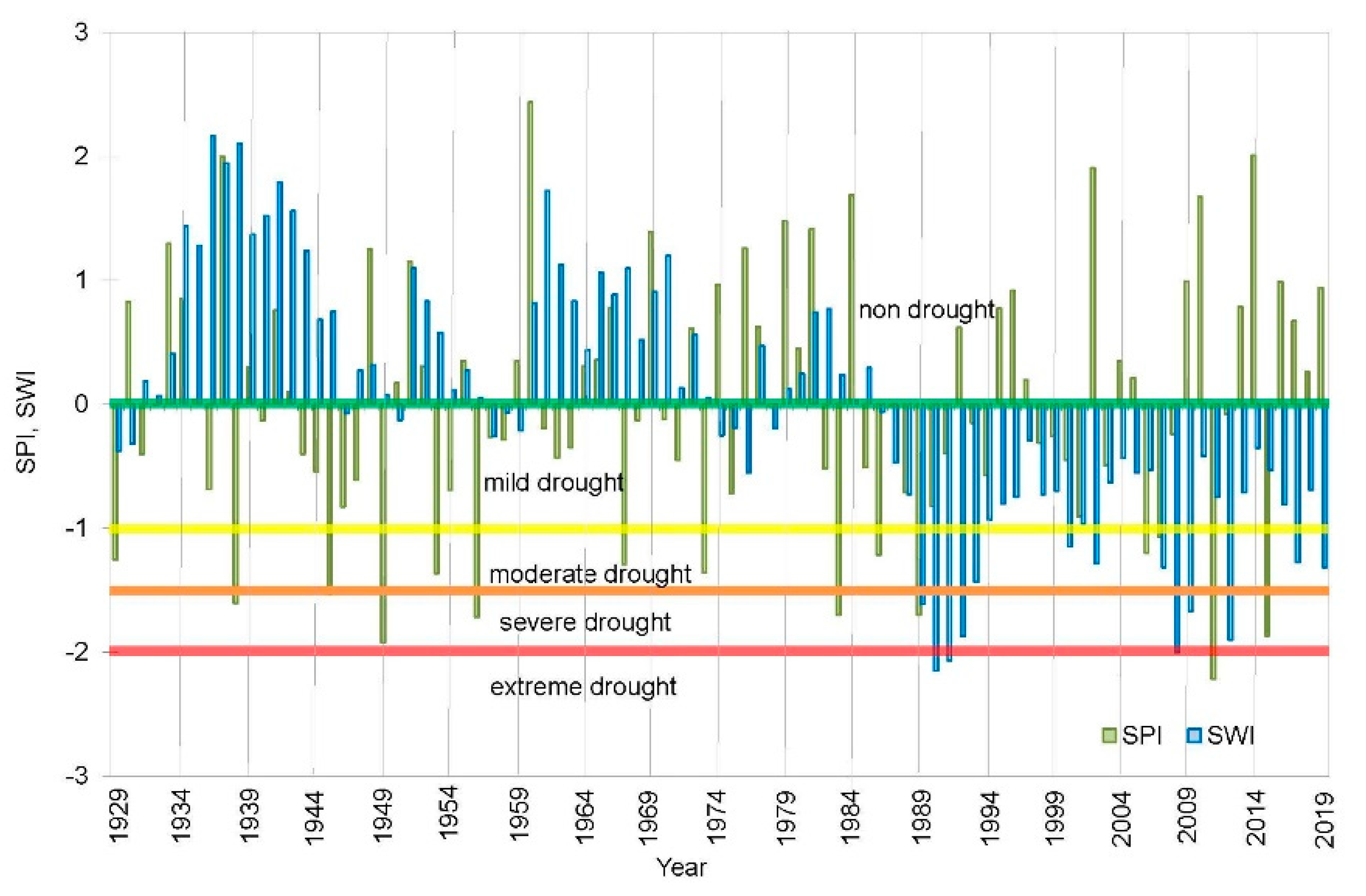 Sustainability 14 10447 g002