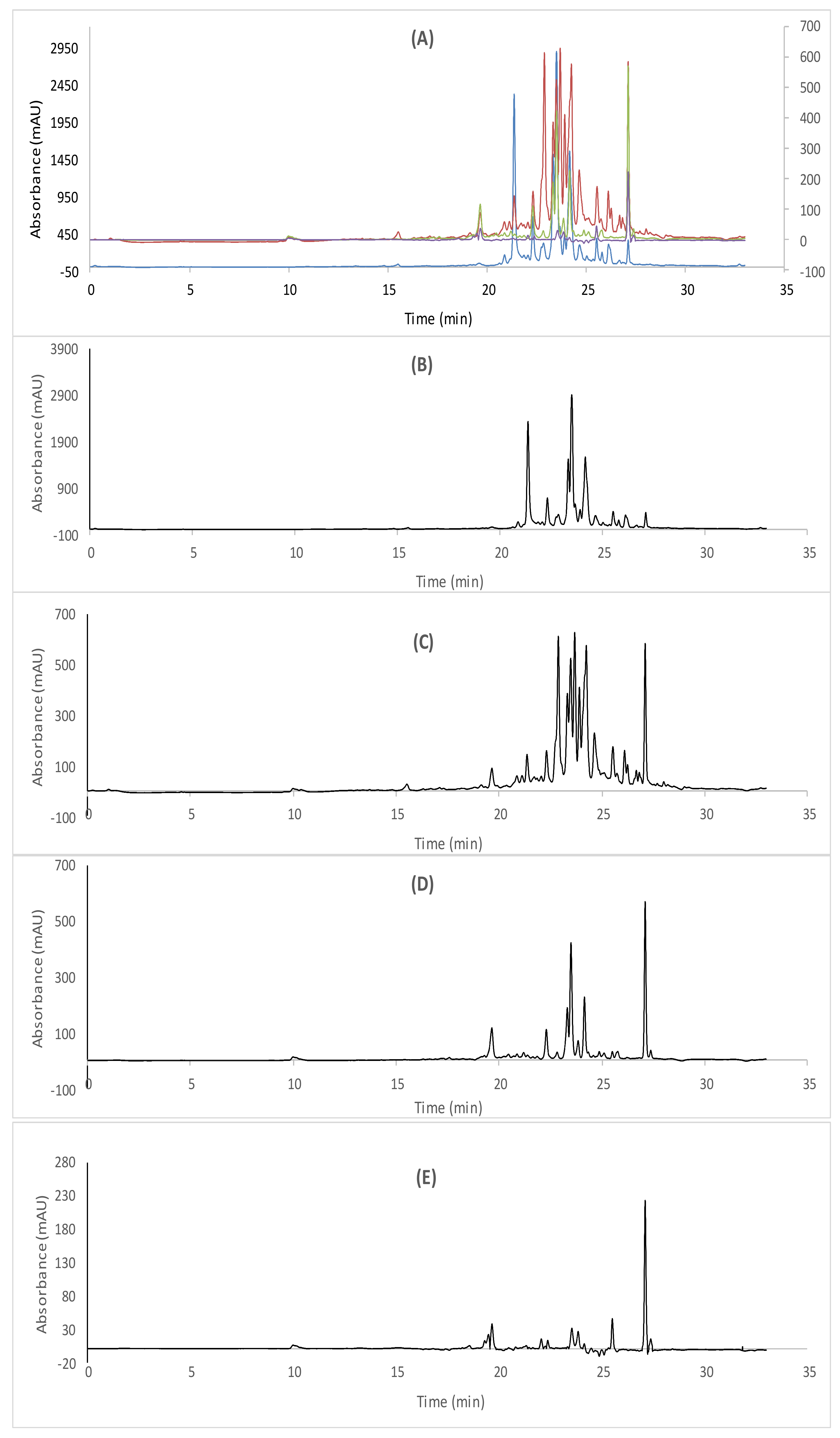 Sustainability 14 10451 g002