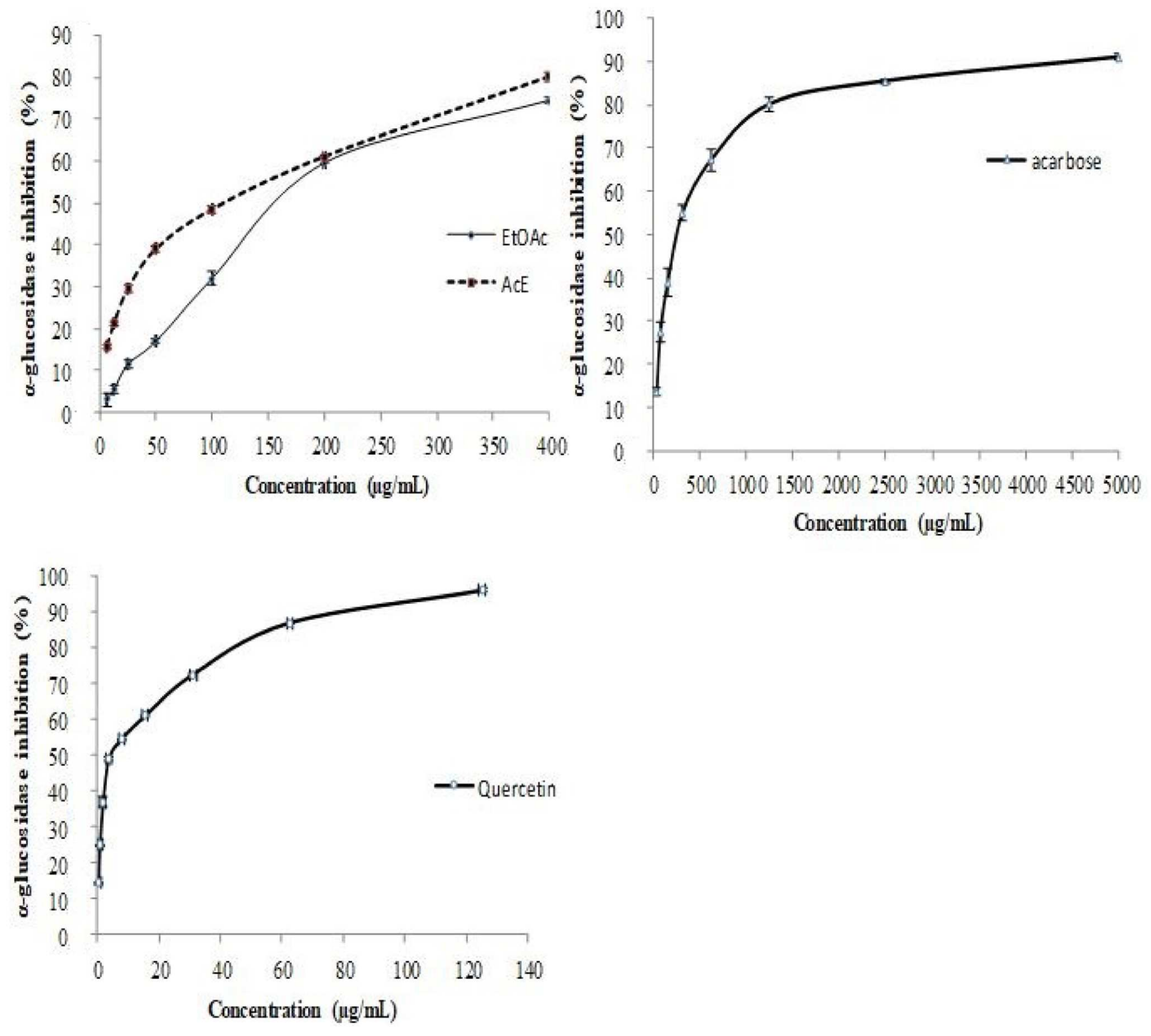 Sustainability 14 10451 g003