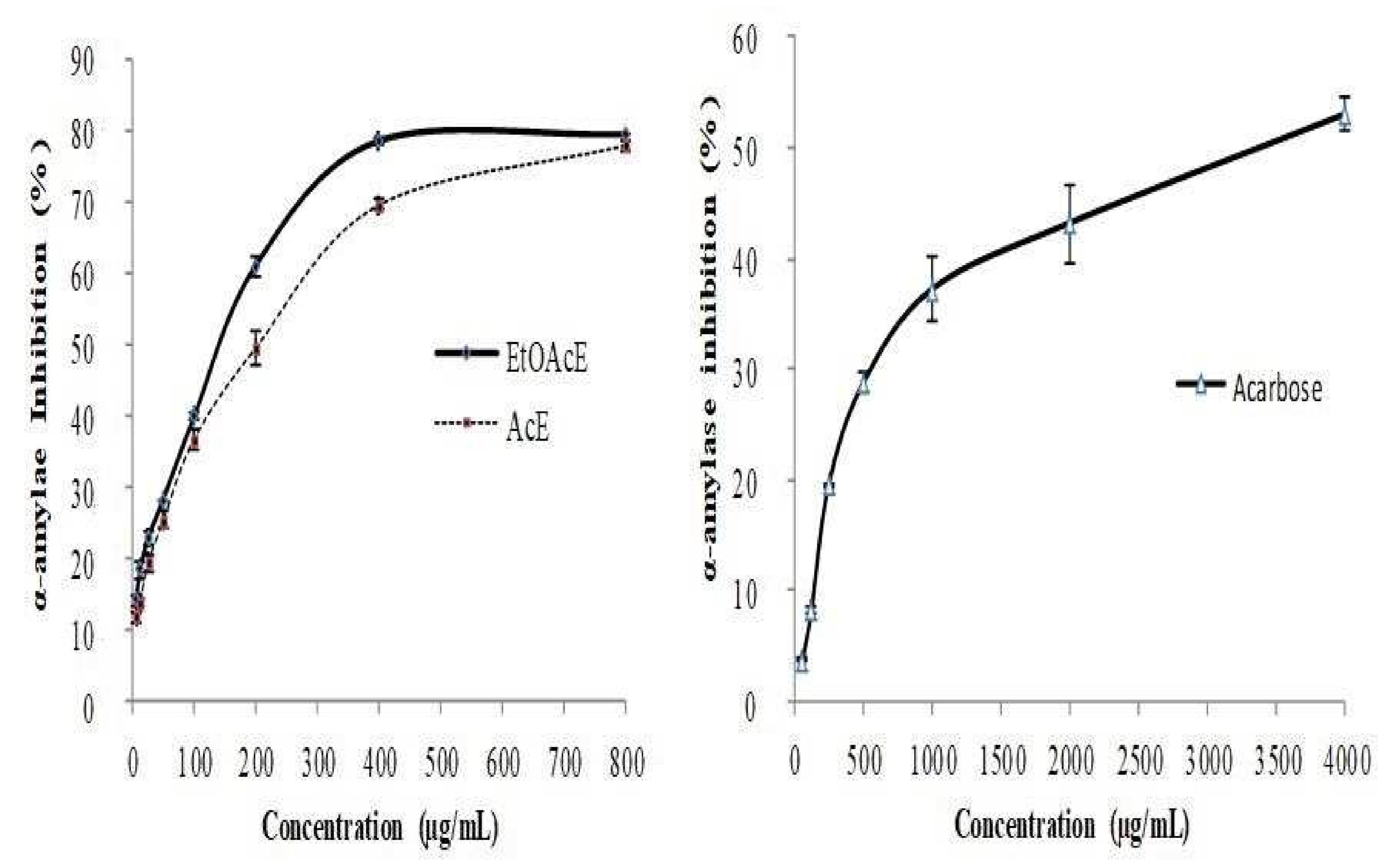 Sustainability 14 10451 g004