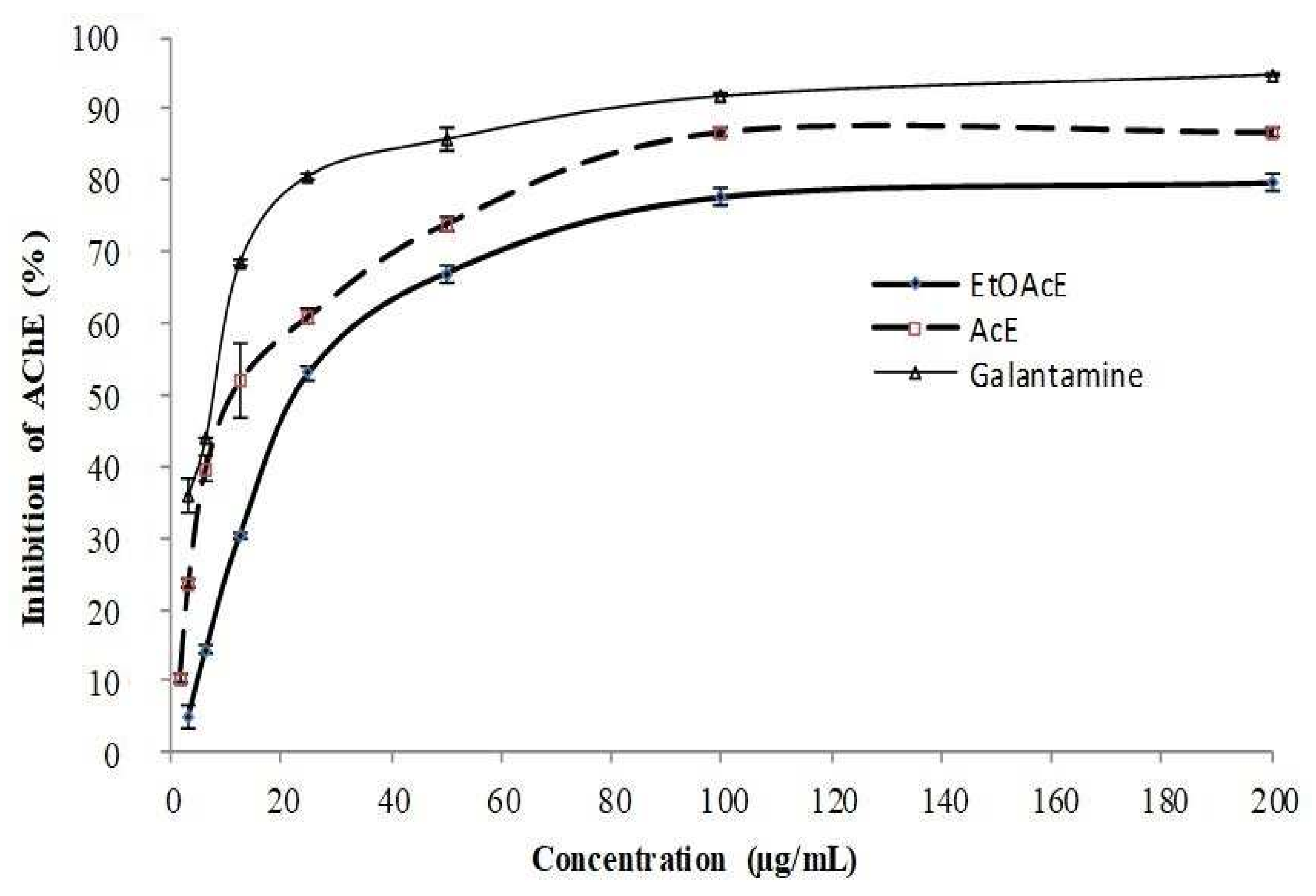 Sustainability 14 10451 g005