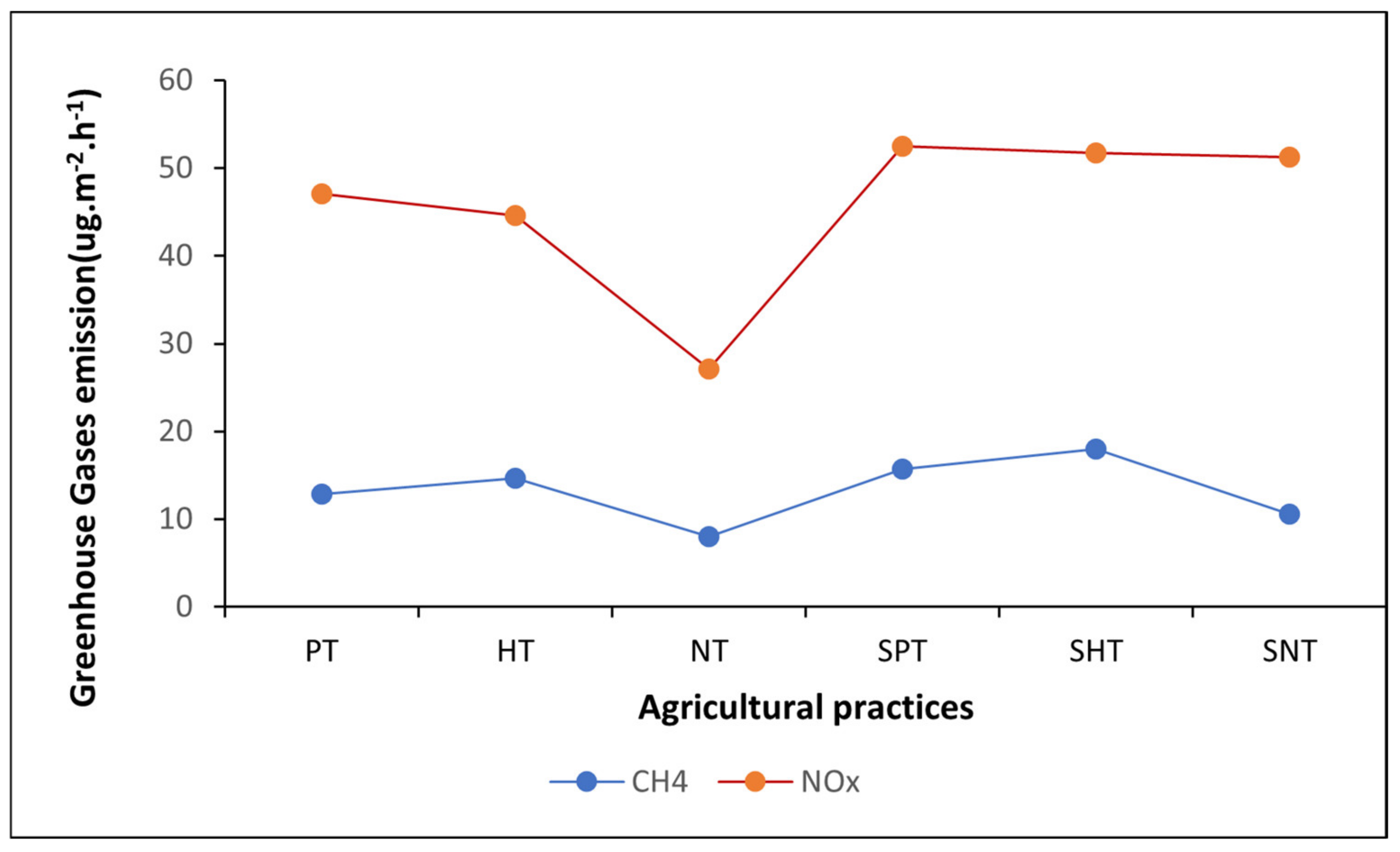Sustainability 14 10453 g001