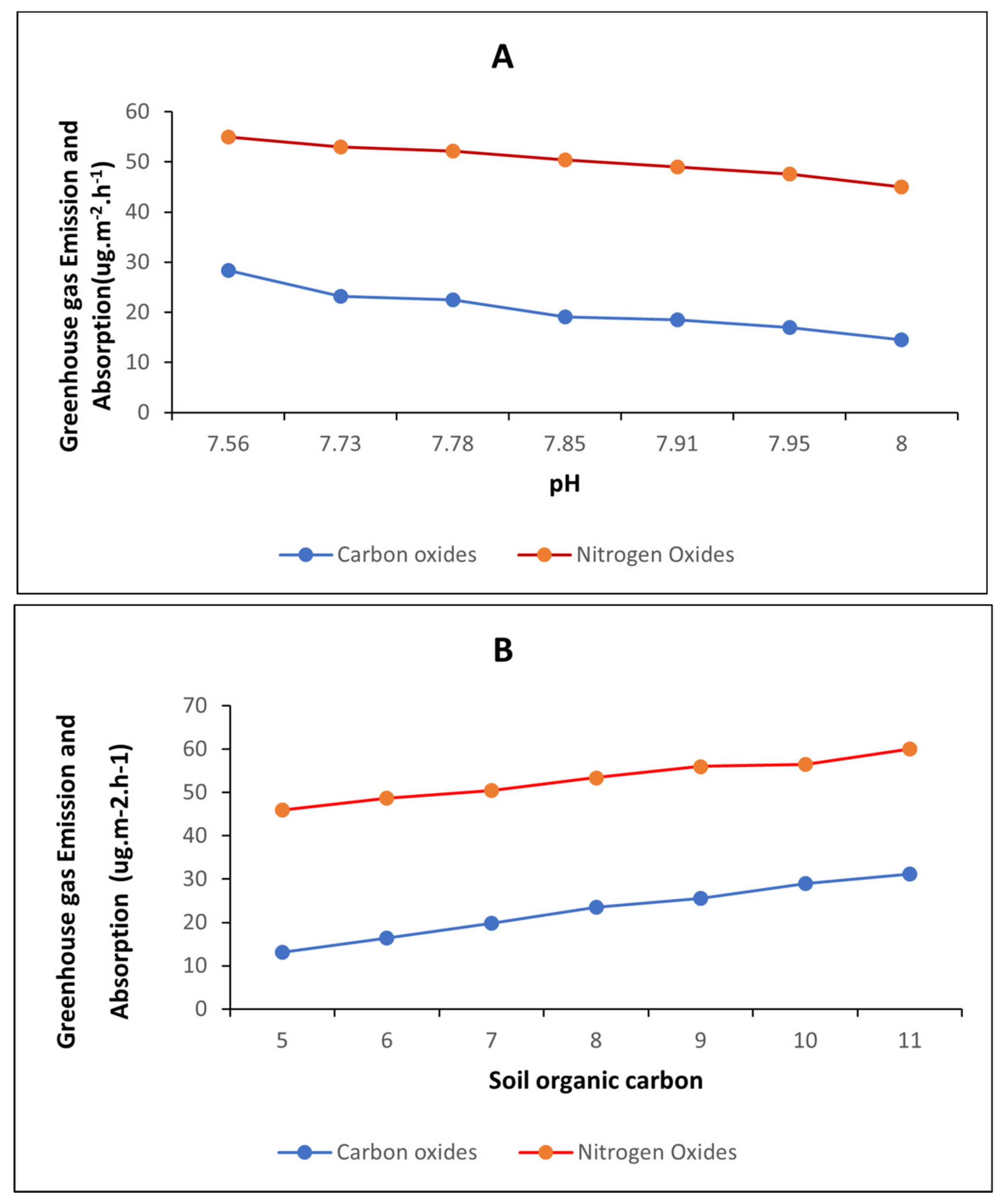 Sustainability 14 10453 g002