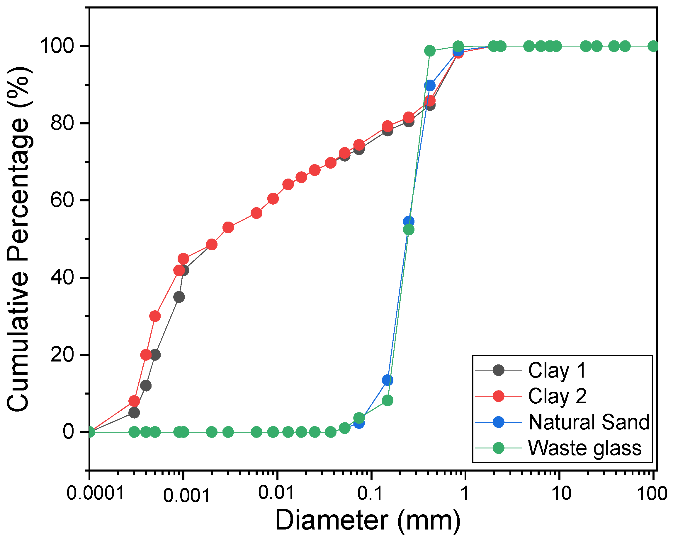 Sustainability 14 10454 g001