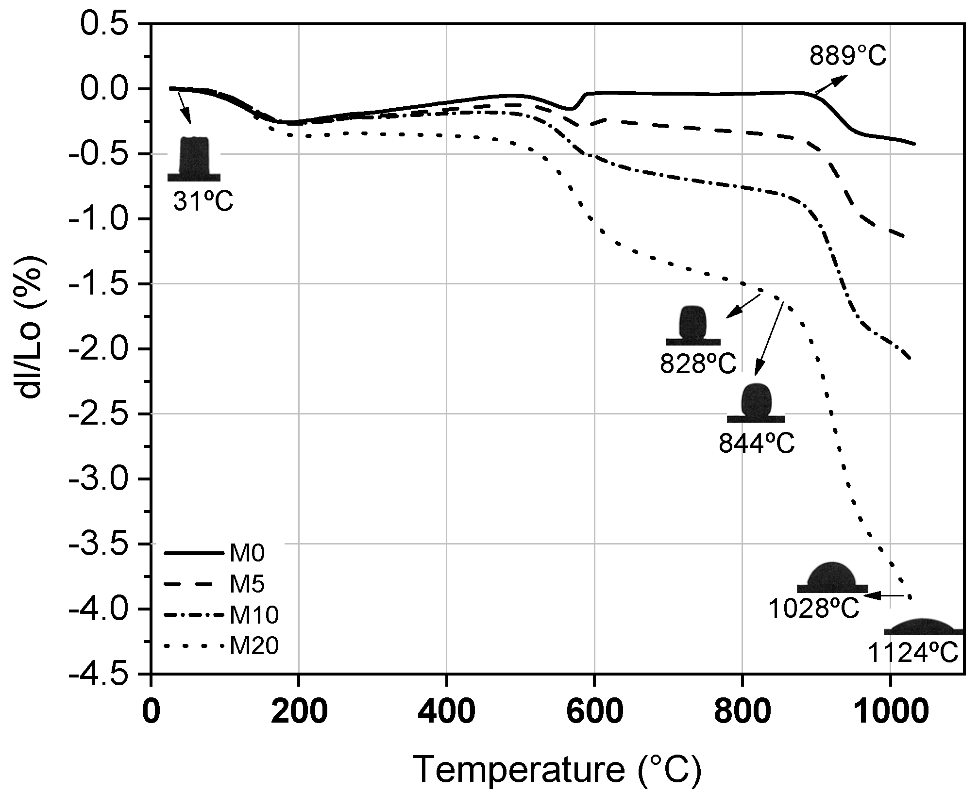 Sustainability 14 10454 g003
