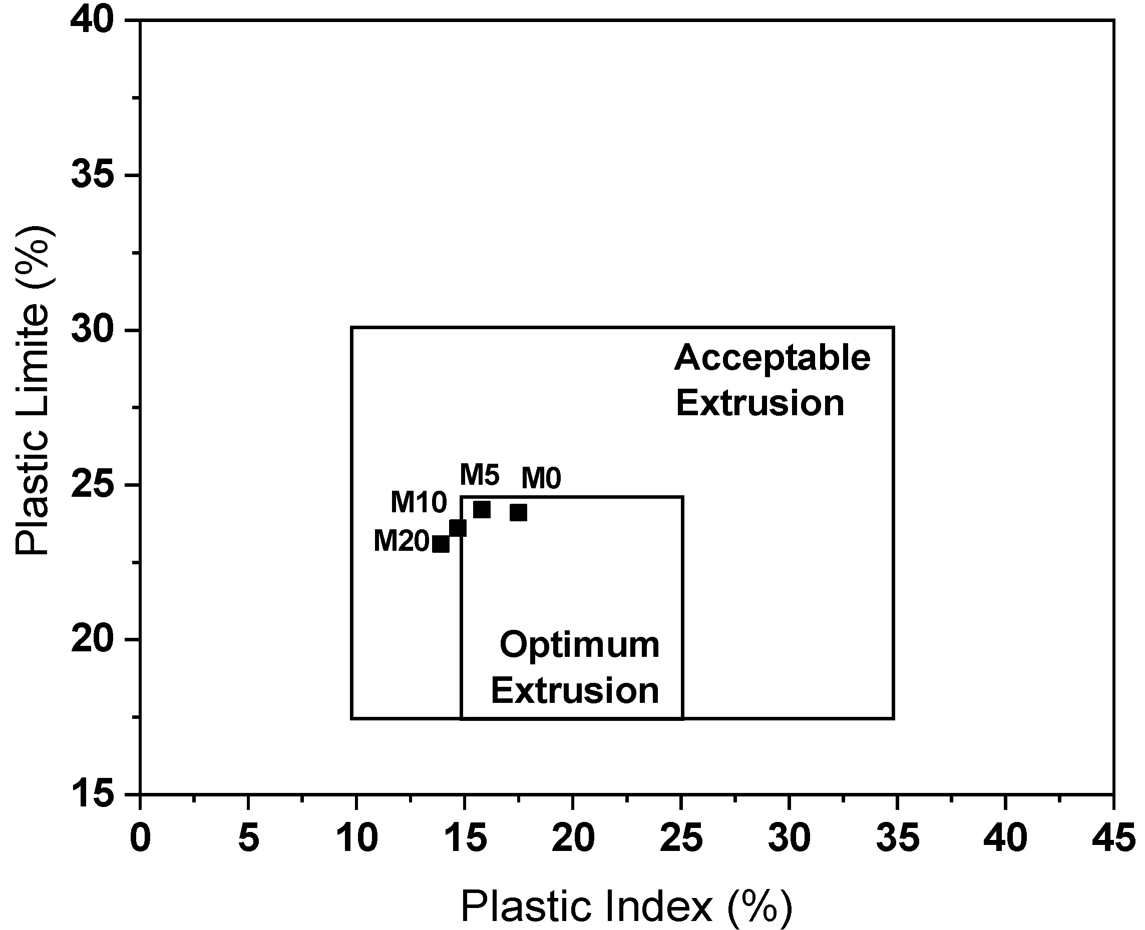 Sustainability 14 10454 g004
