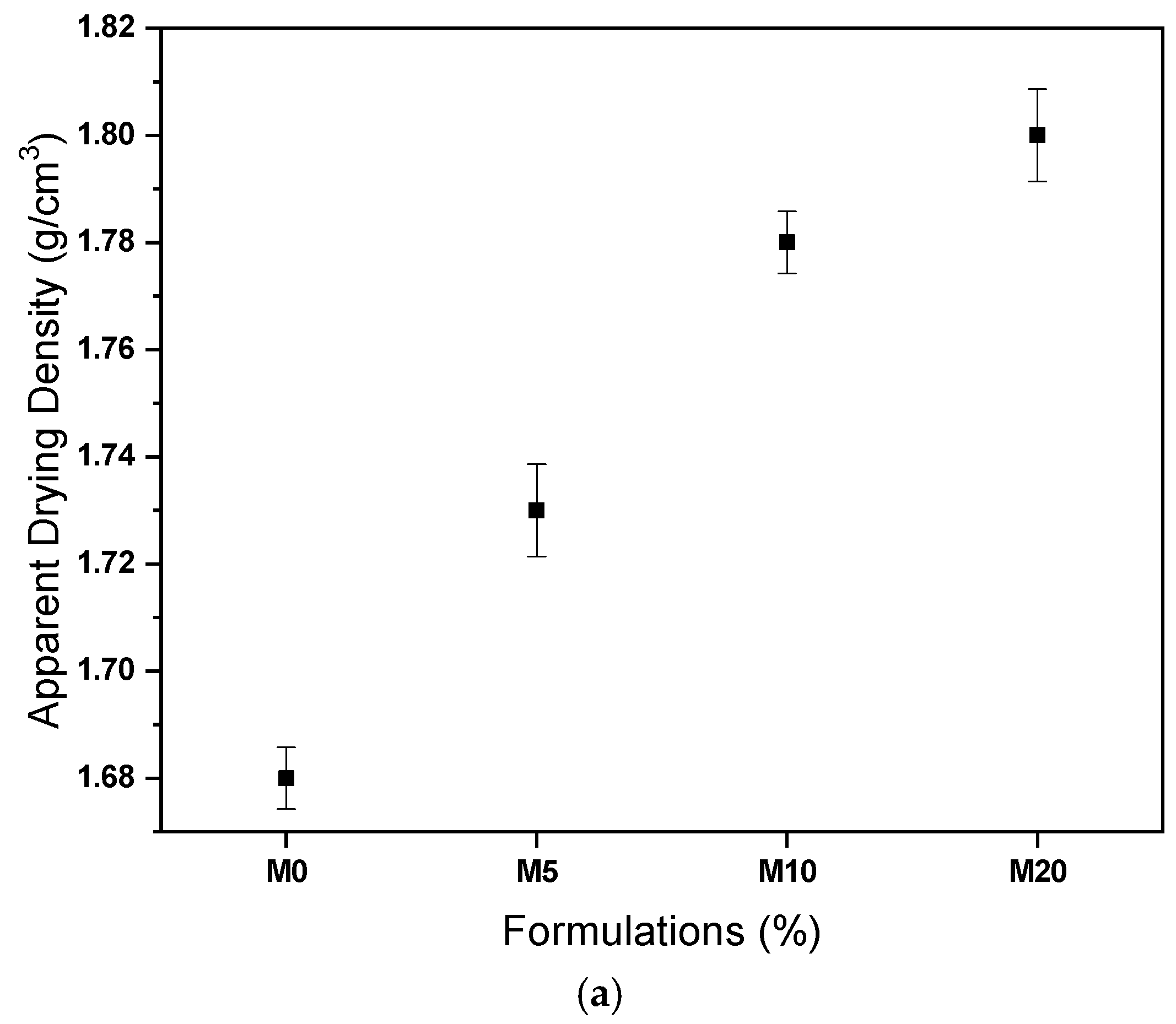 Sustainability 14 10454 g005a