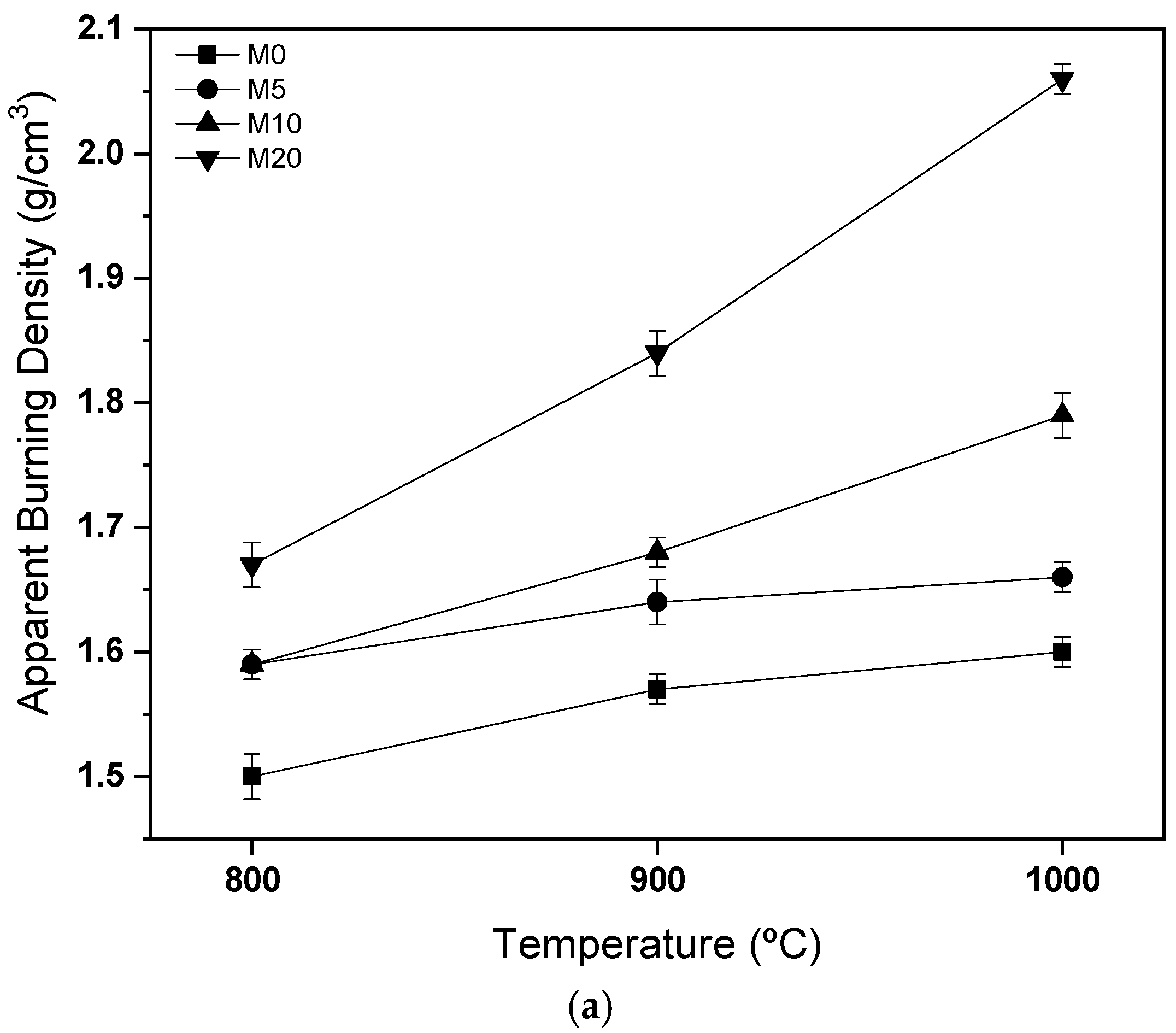 Sustainability 14 10454 g006a