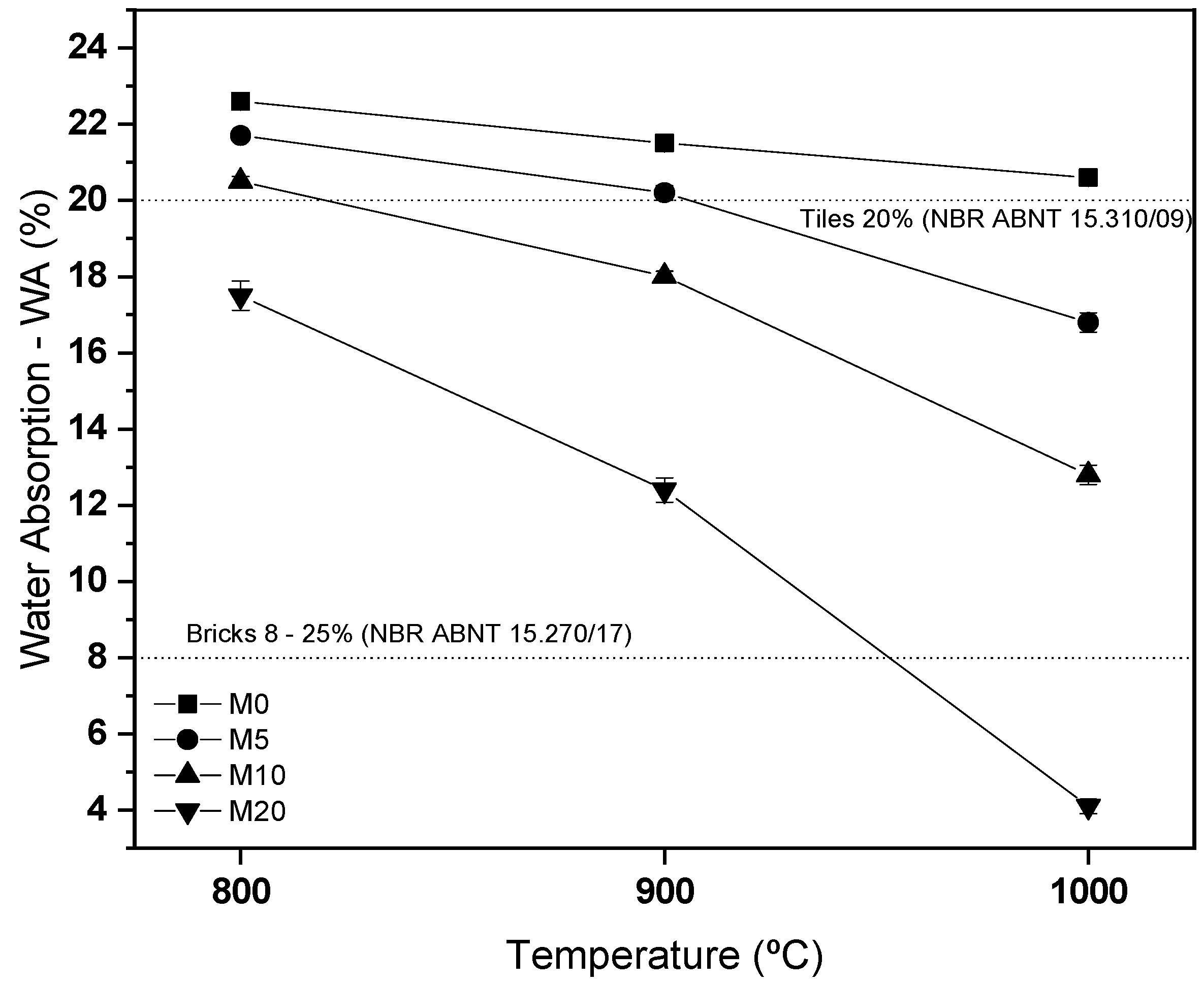 Sustainability 14 10454 g007