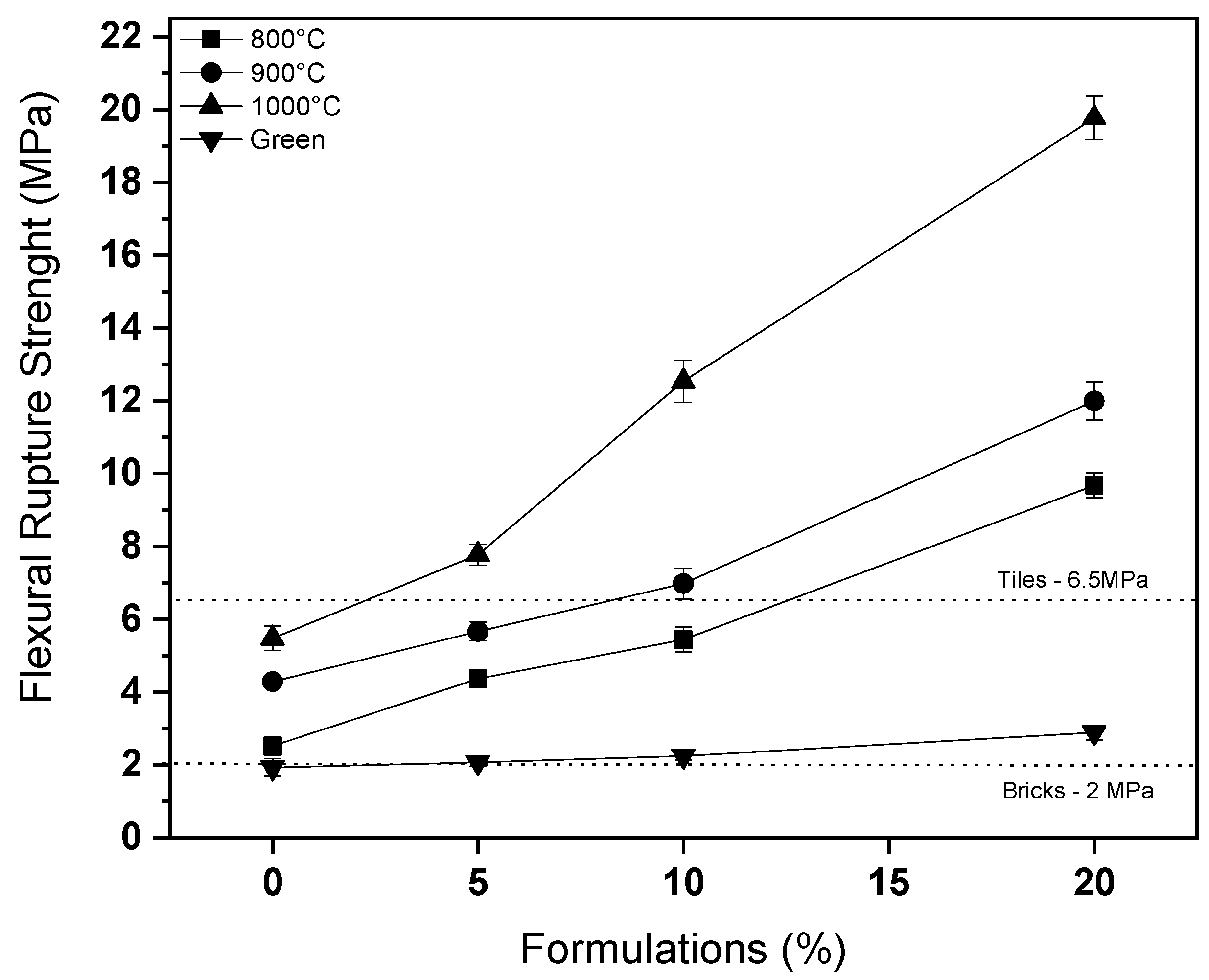 Sustainability 14 10454 g008
