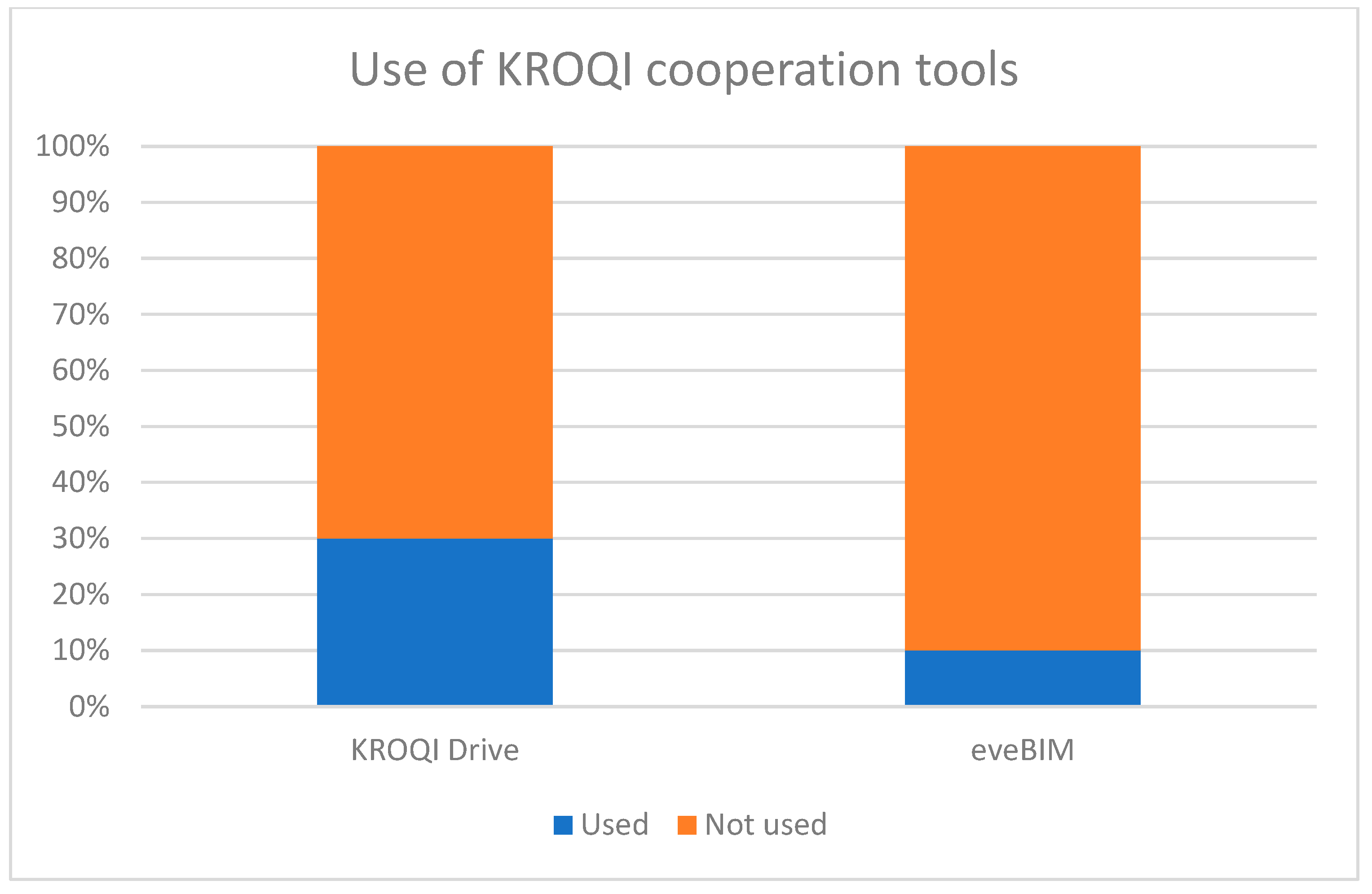 Sustainability 14 10455 g006